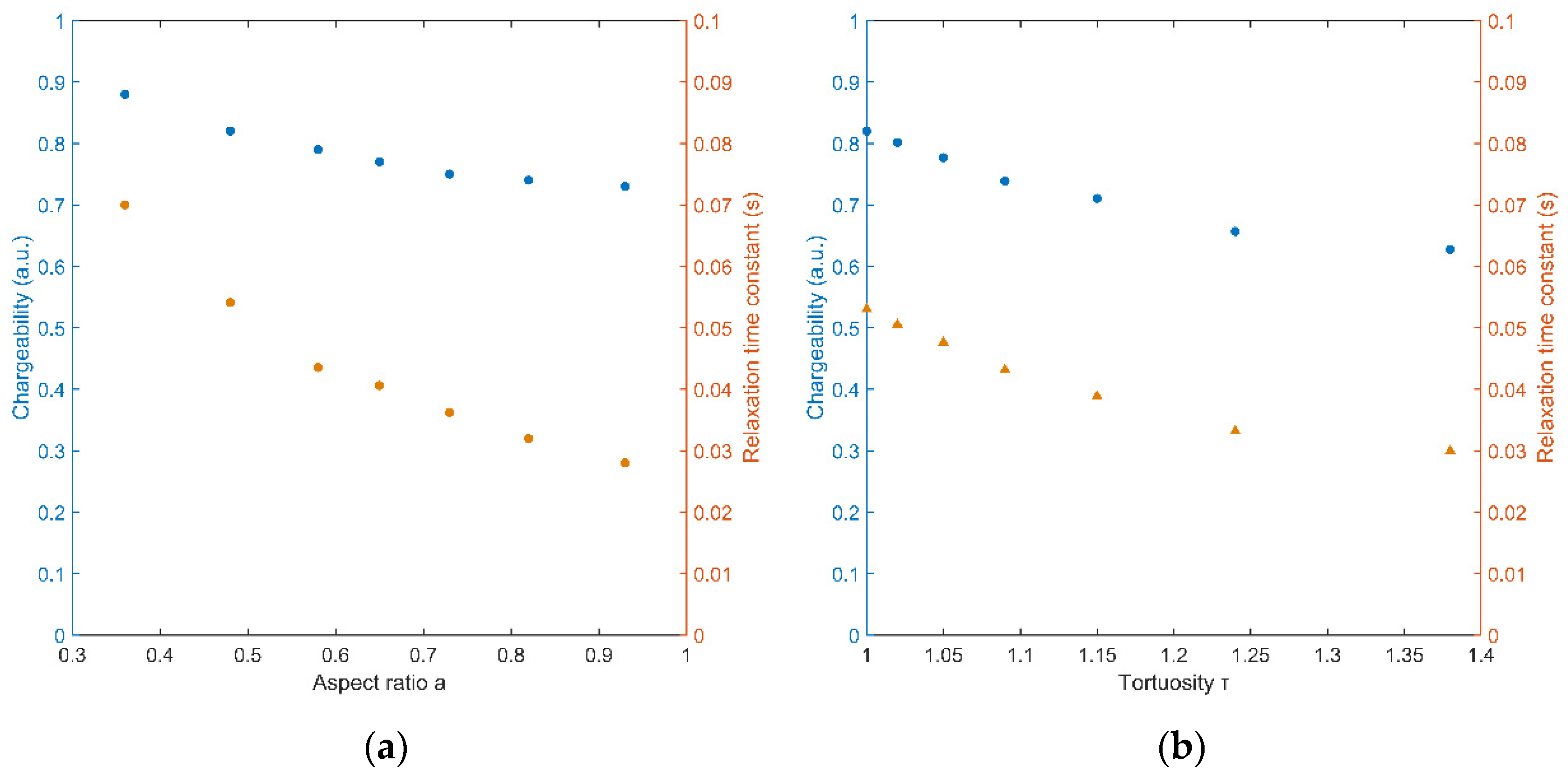 Minerals 12 01172 g005 Minerals 12 01172 g005