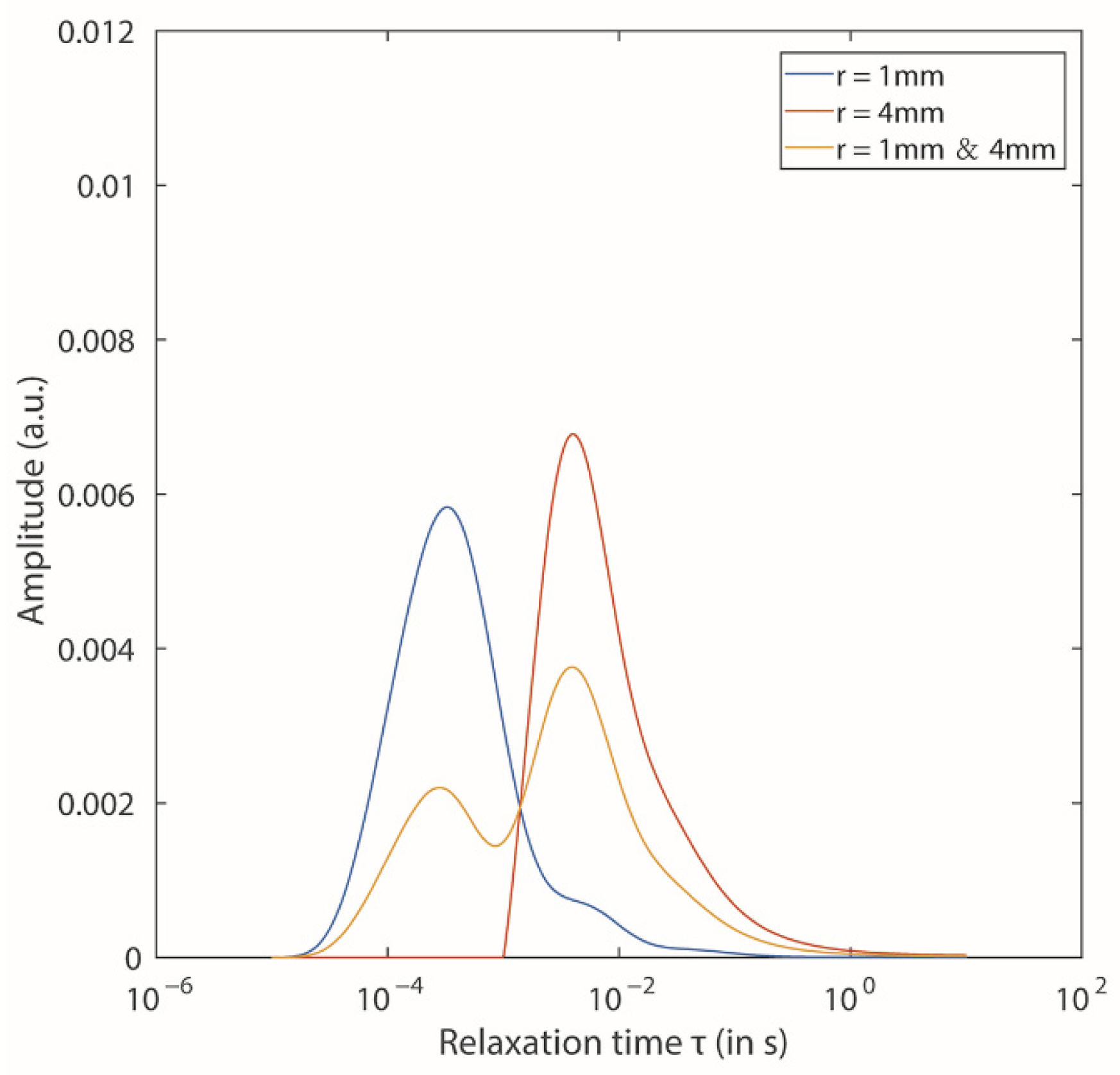 Minerals 12 01172 g006 Minerals 12 01172 g006