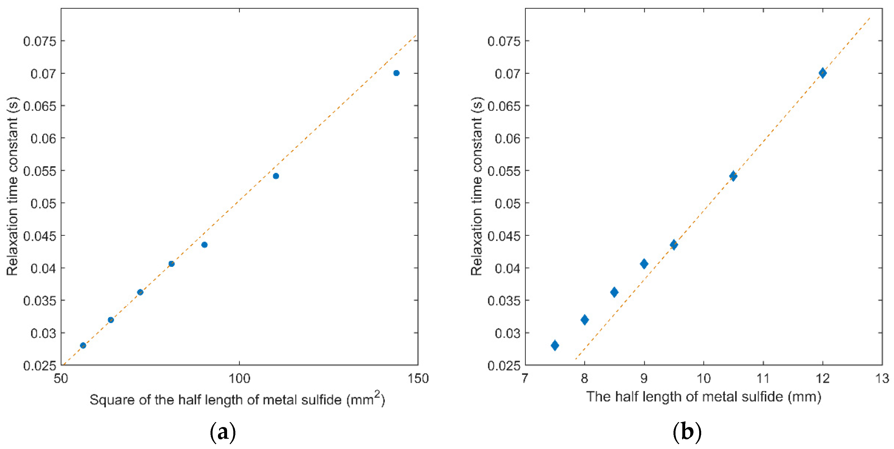 Minerals 12 01172 g010 Minerals 12 01172 g010