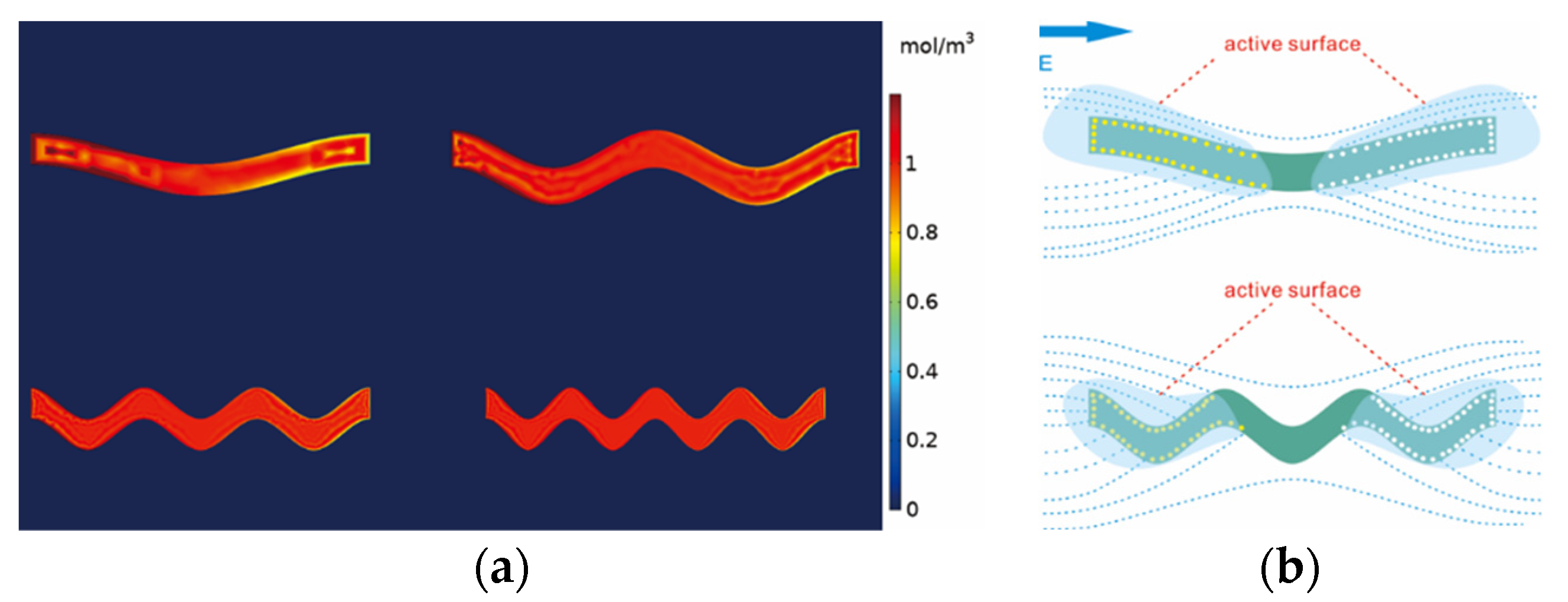Minerals 12 01172 g011 Minerals 12 01172 g011