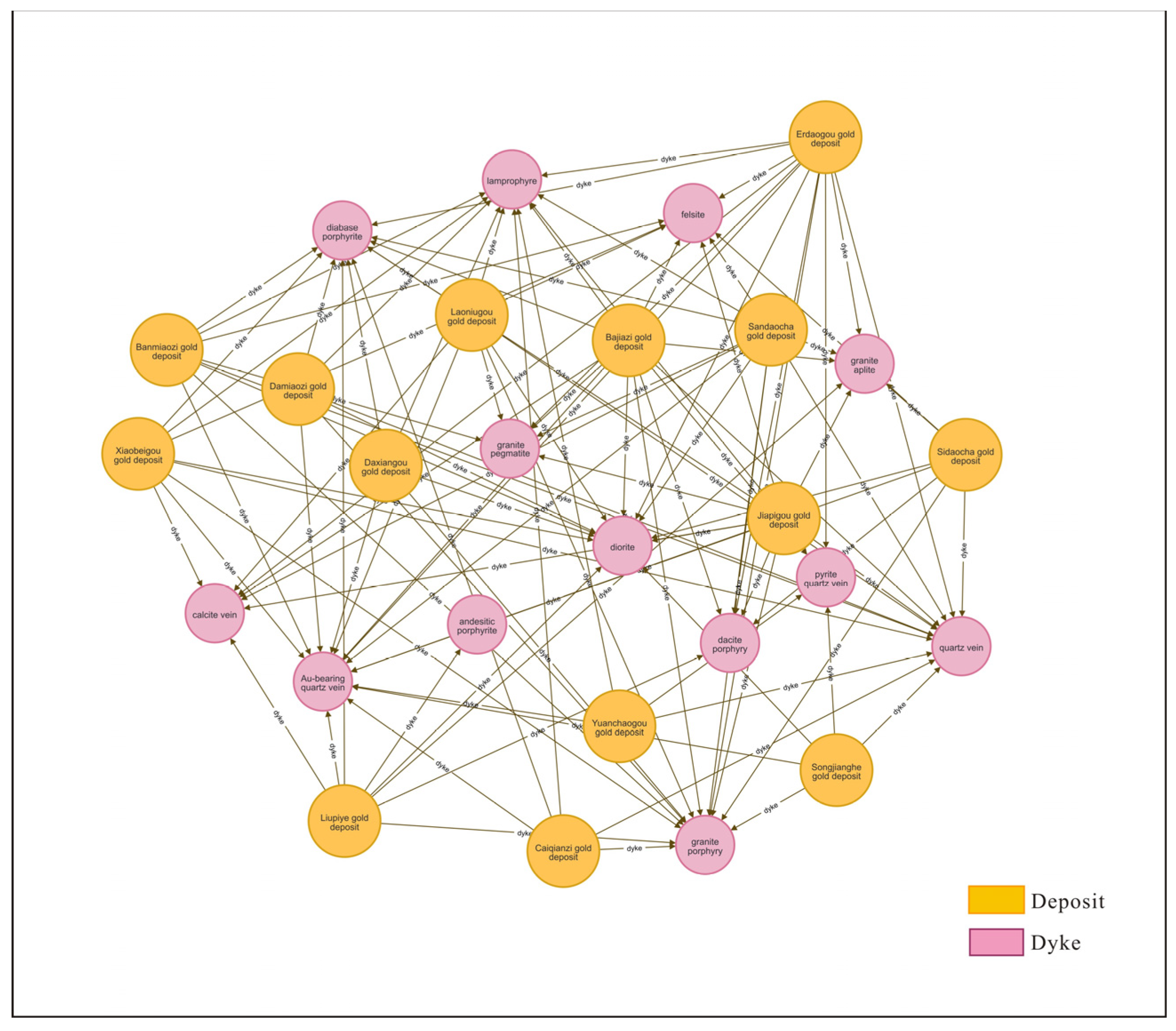 Minerals 12 01173 g009 Minerals 12 01173 g009