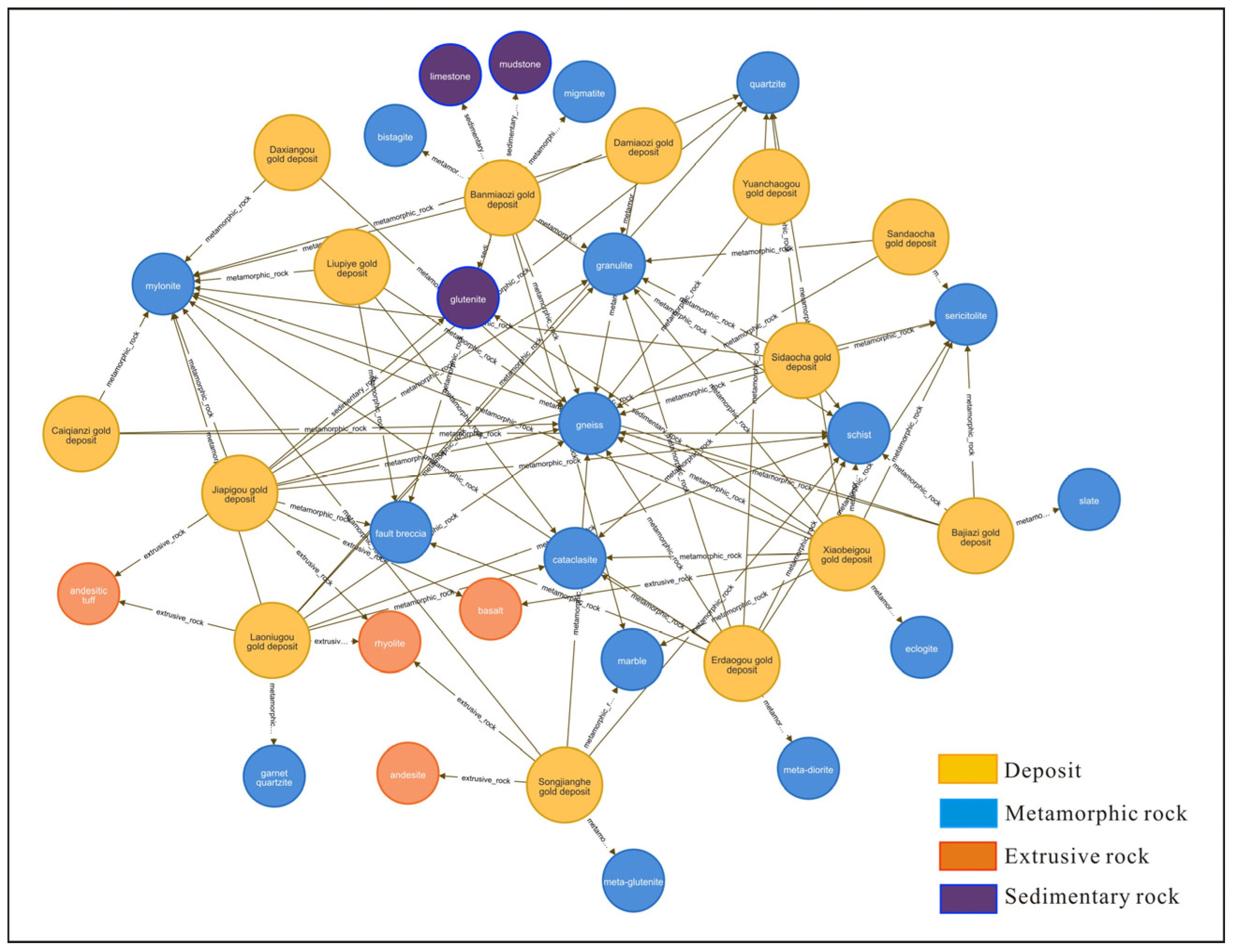 Minerals 12 01173 g010 Minerals 12 01173 g010