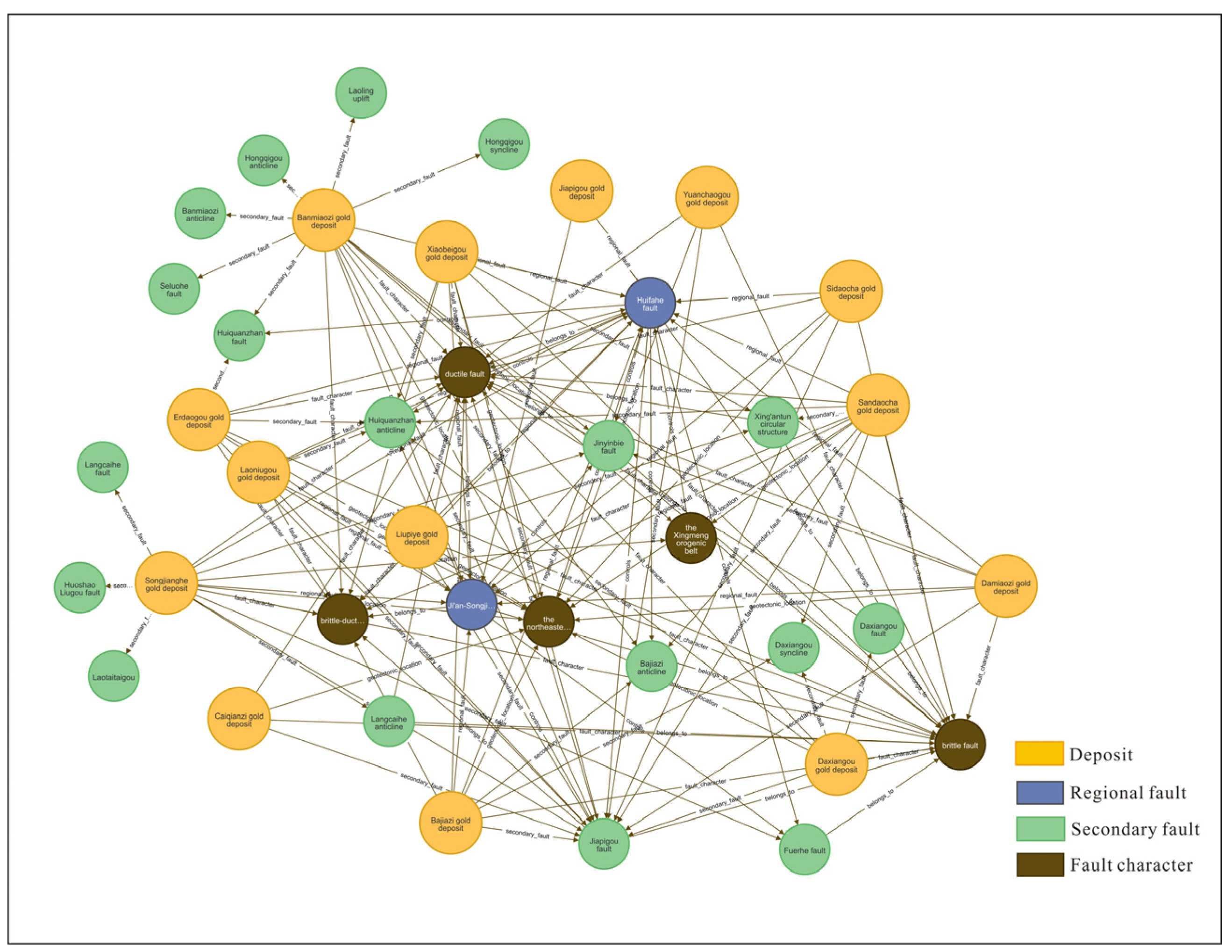 Minerals 12 01173 g011 Minerals 12 01173 g011