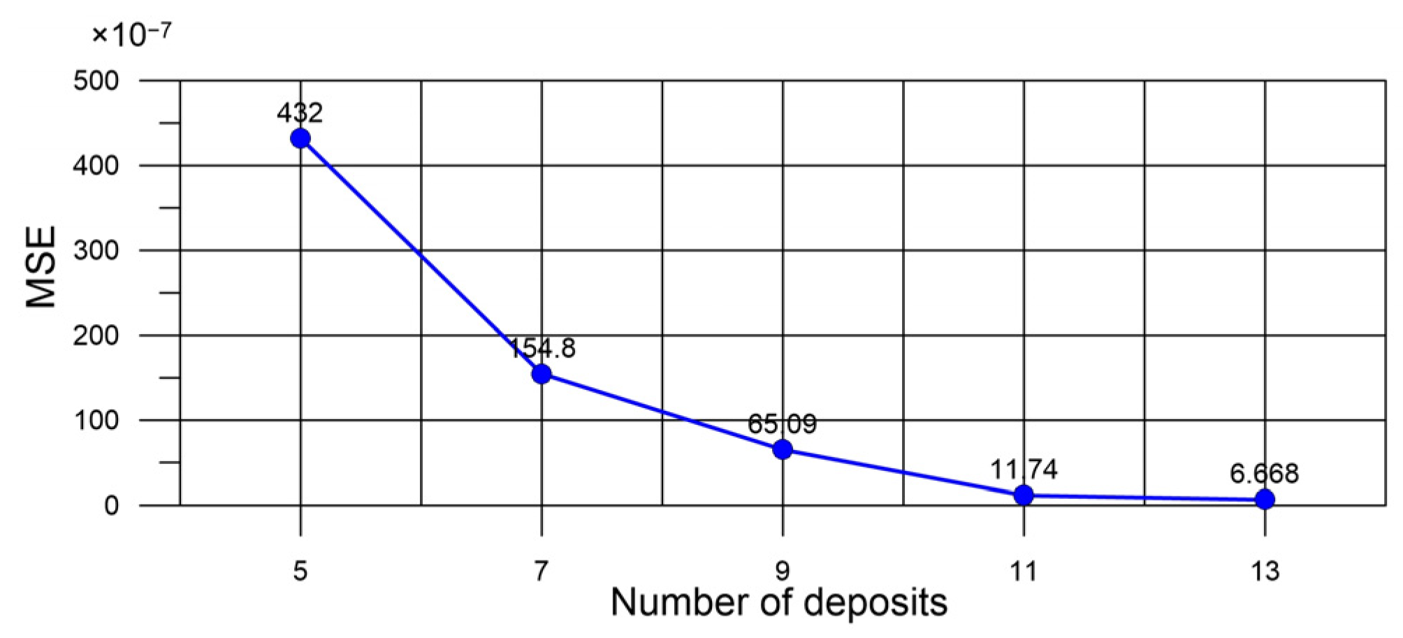 Minerals 12 01173 g012 Minerals 12 01173 g012
