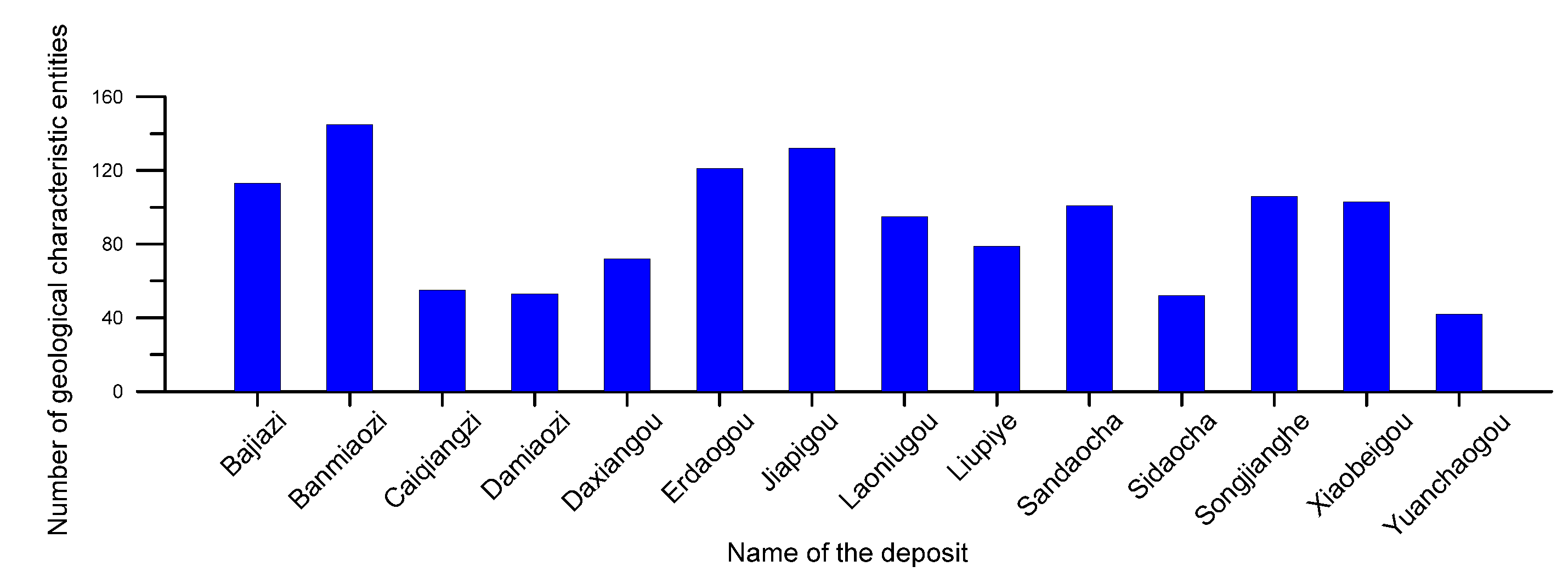 Minerals 12 01173 g014 Minerals 12 01173 g014