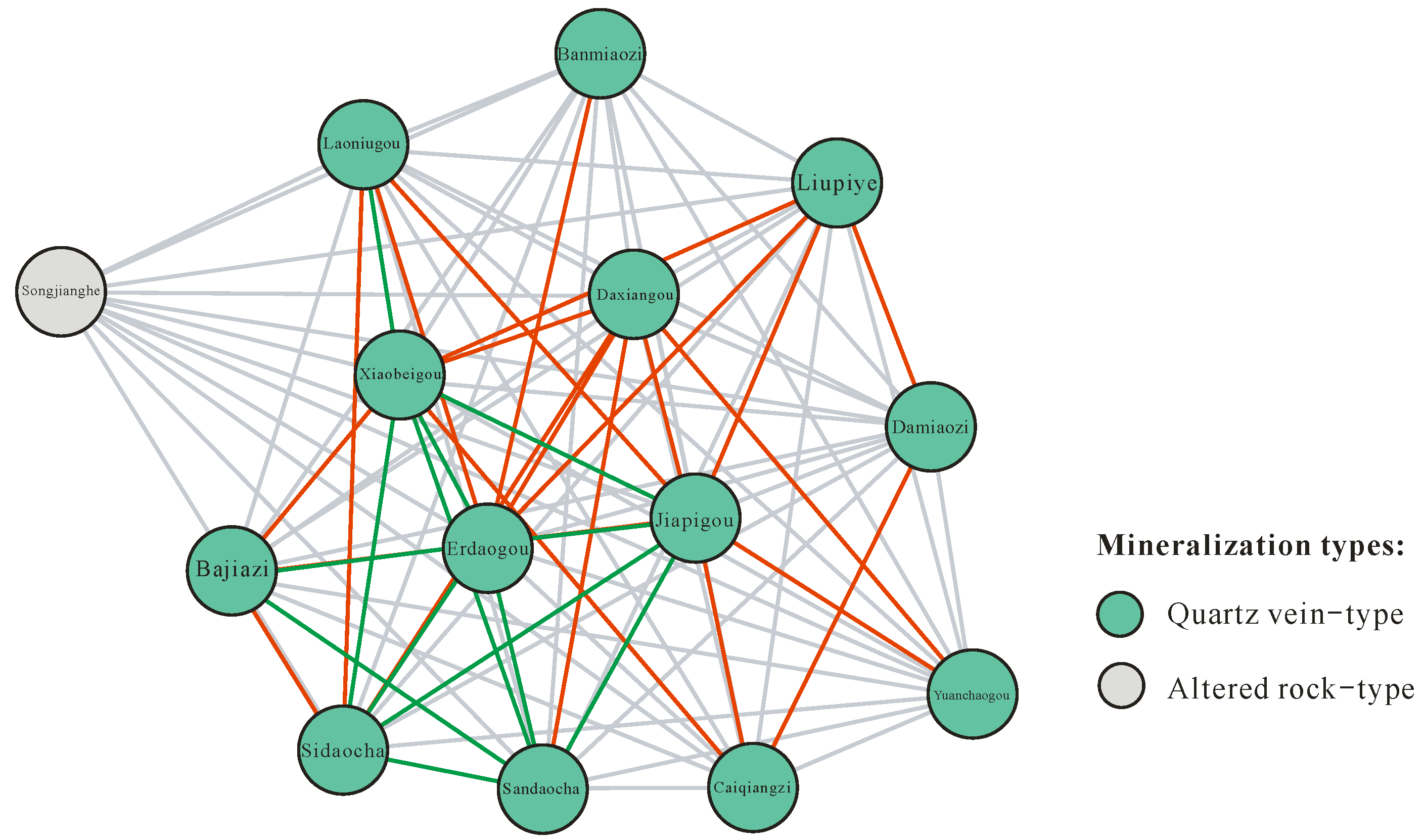 Minerals 12 01173 g015 Minerals 12 01173 g015