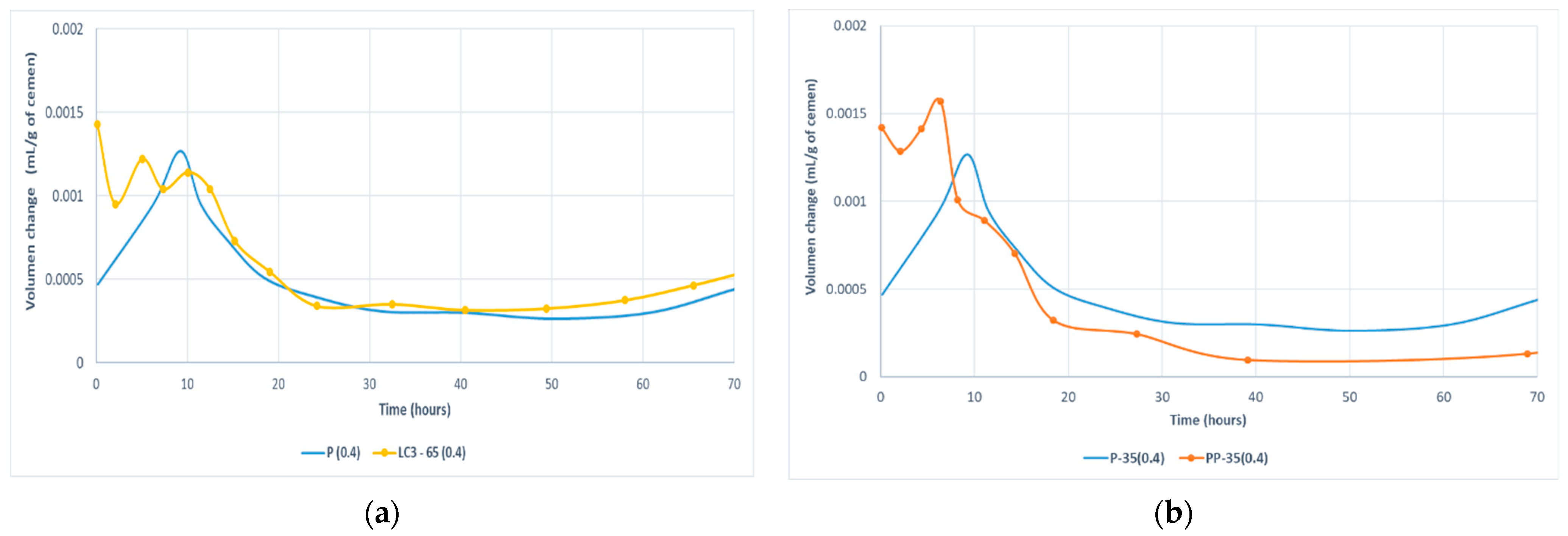 Minerals 12 01175 g001
