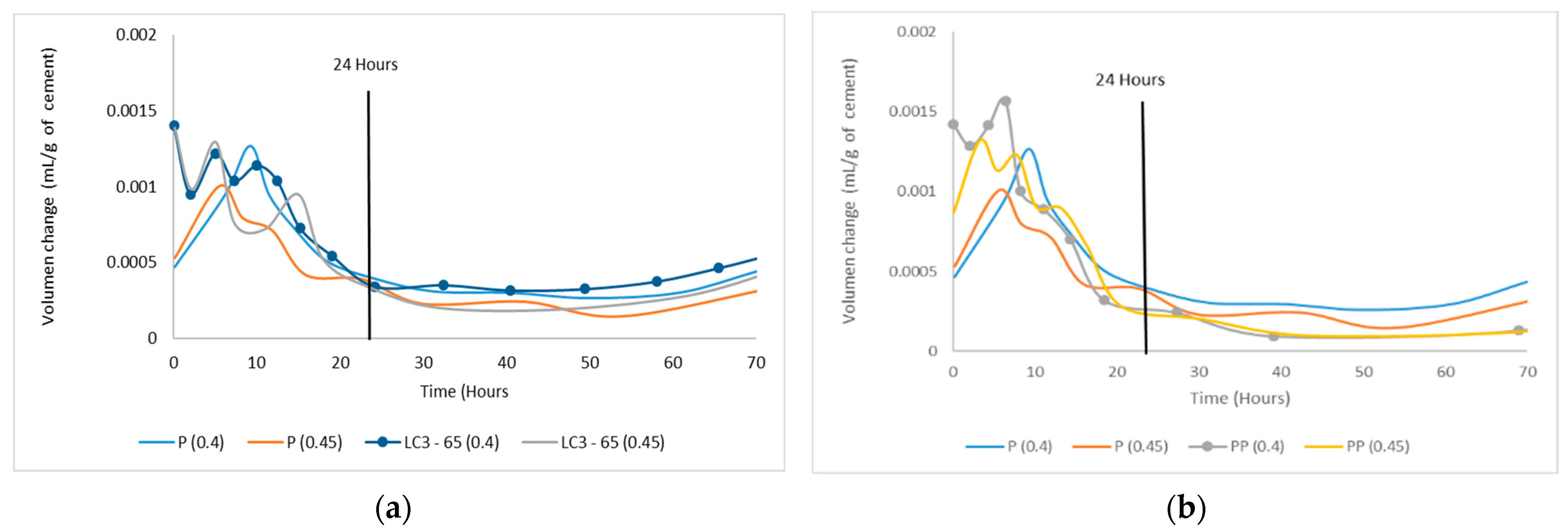 Minerals 12 01175 g002