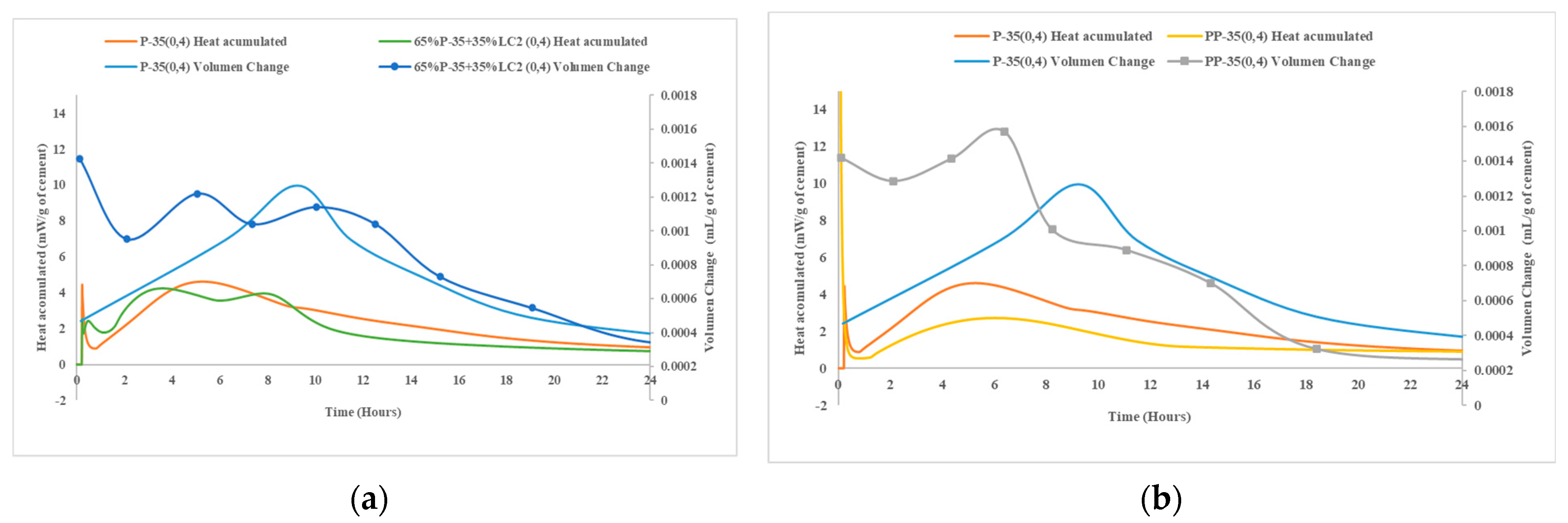 Minerals 12 01175 g004