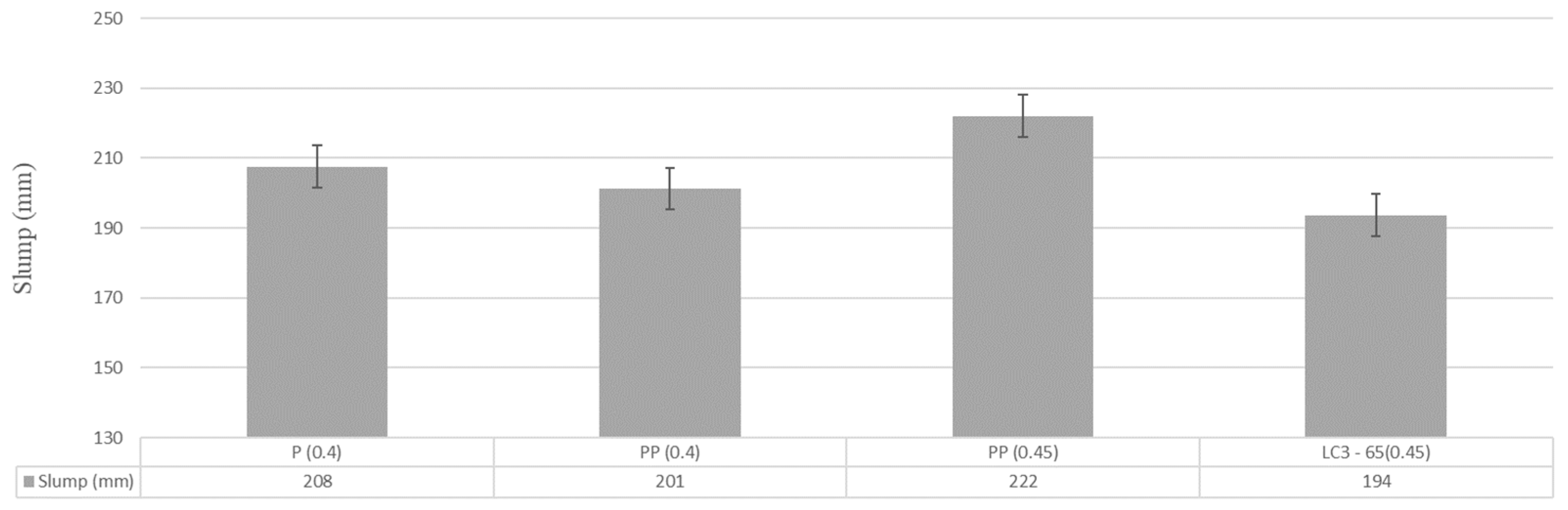 Minerals 12 01175 g005