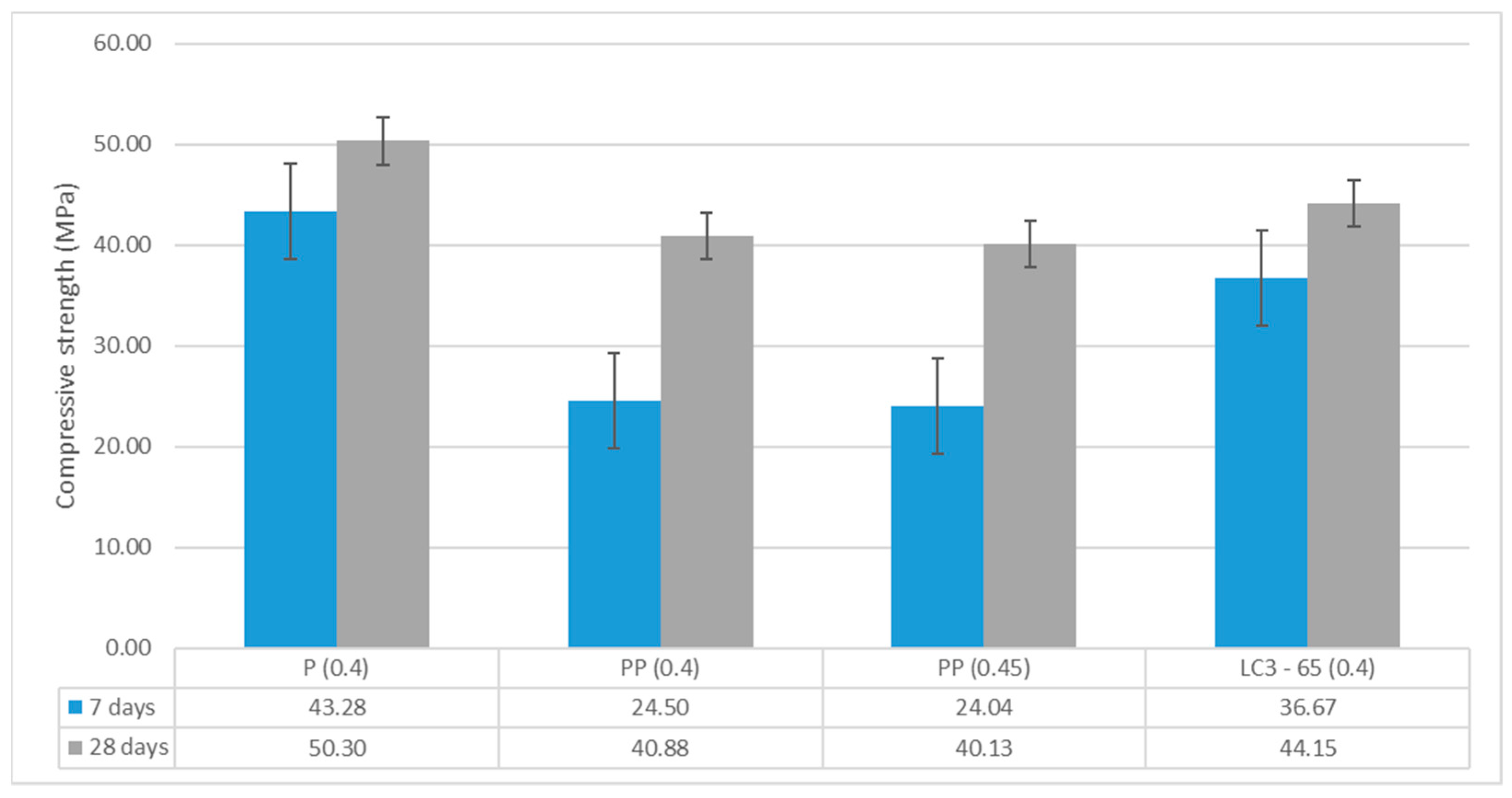 Minerals 12 01175 g006