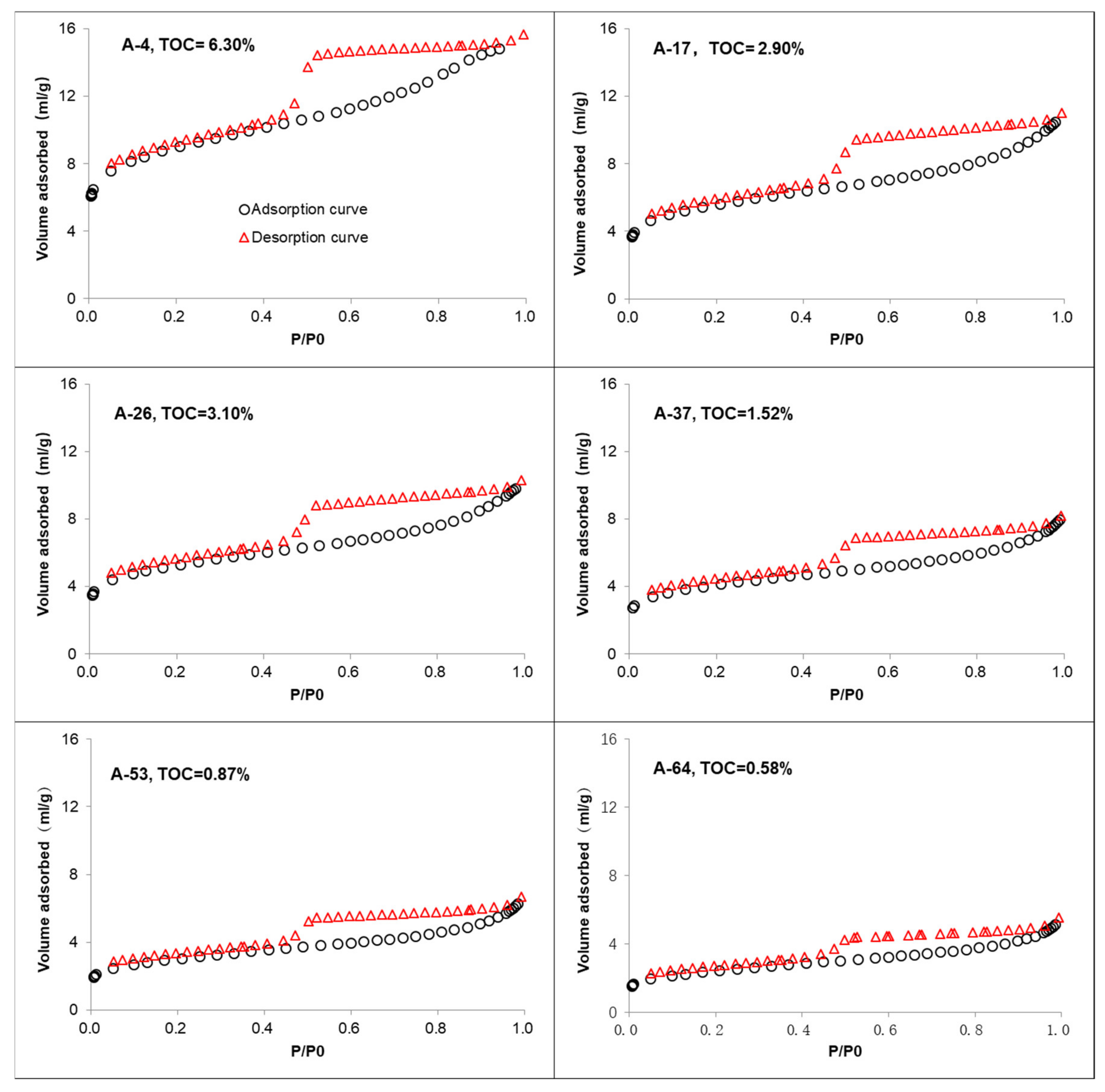 Minerals 12 01176 g007 550