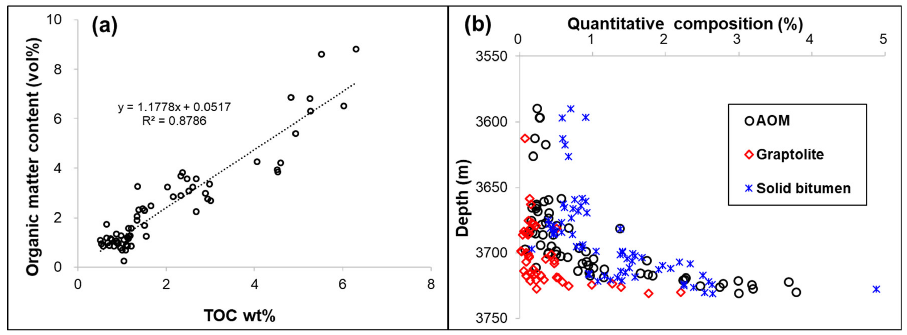 Minerals 12 01176 g009 550