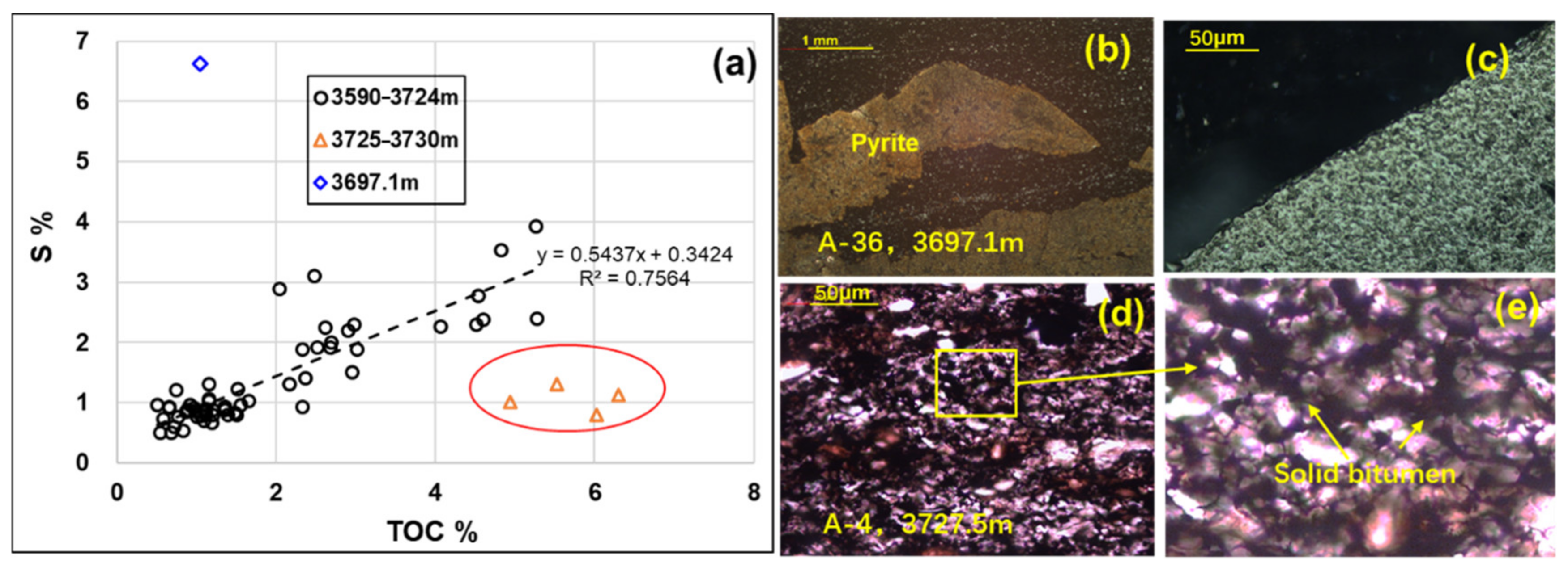 Minerals 12 01176 g010 550