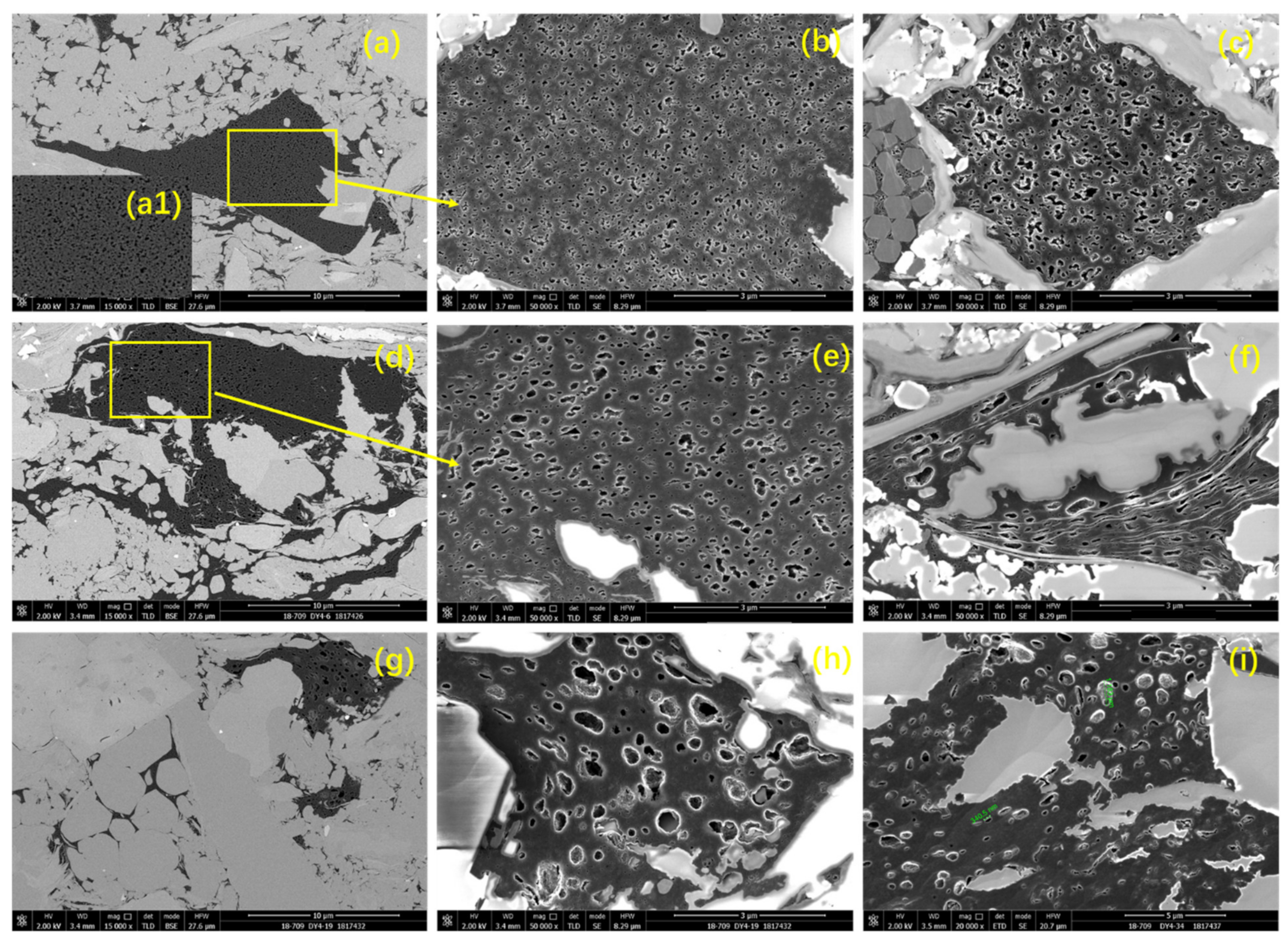 Minerals 12 01176 g011 550