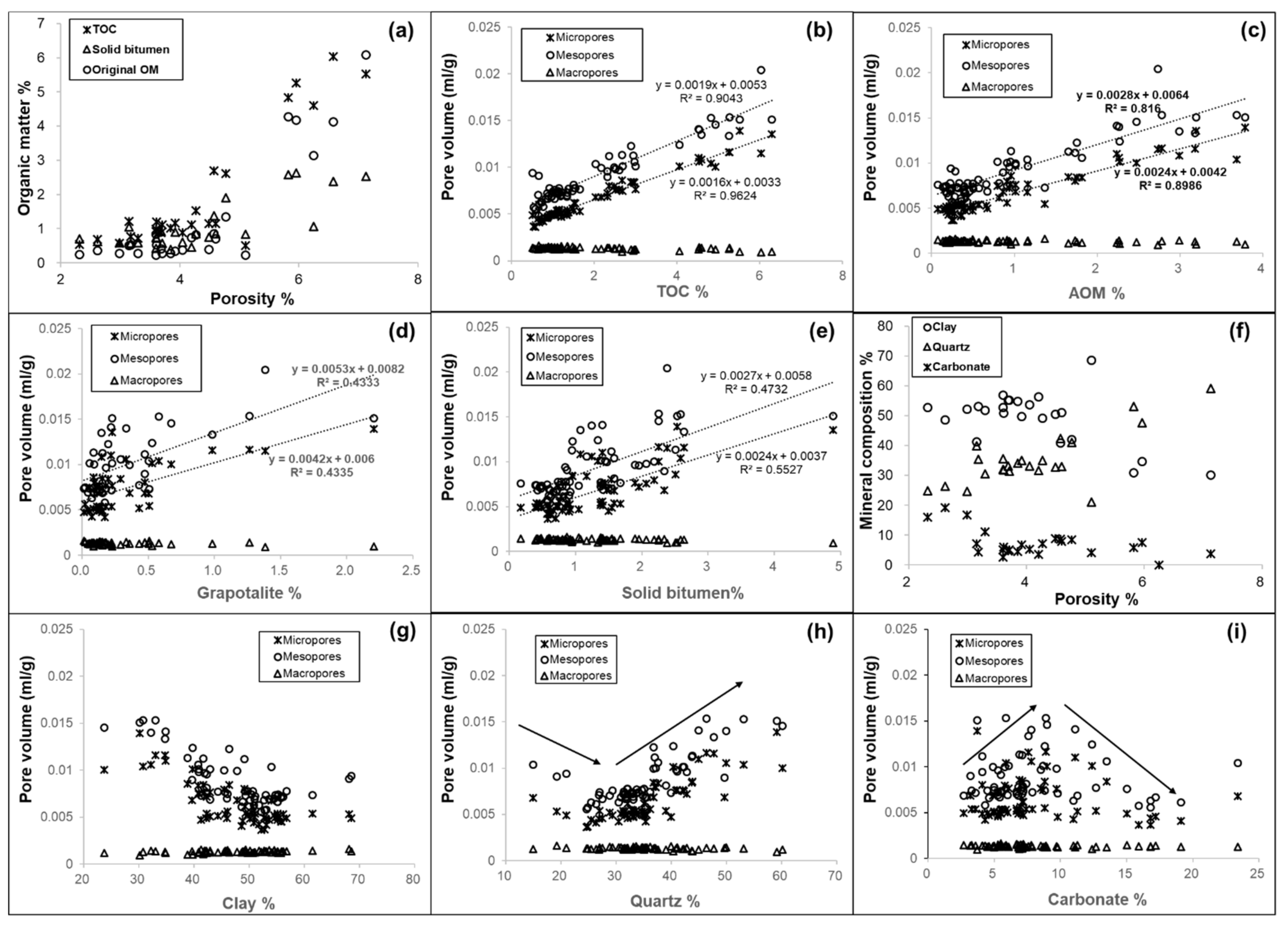 Minerals 12 01176 g013 550