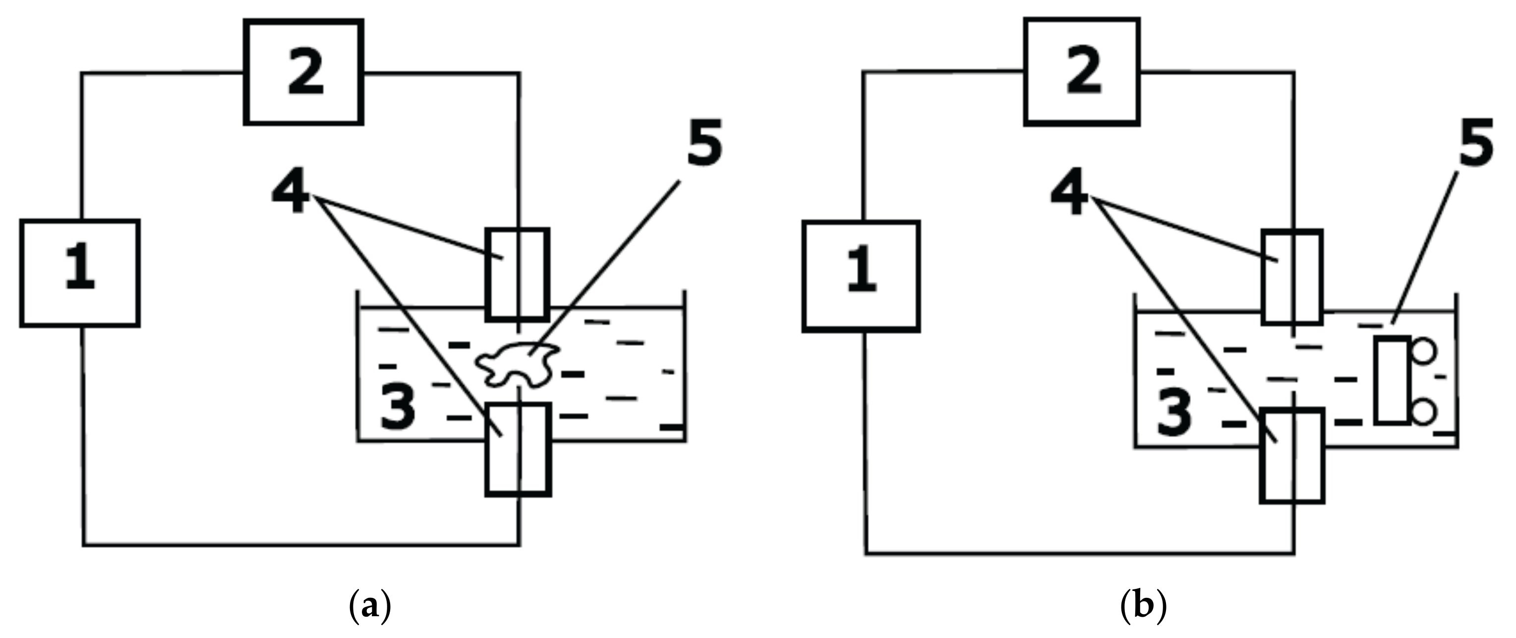 Minerals 12 01177 g001