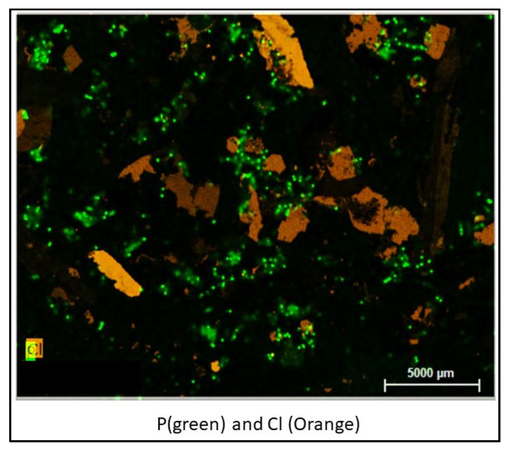 Minerals 12 01178 g003 Minerals 12 01178 g003