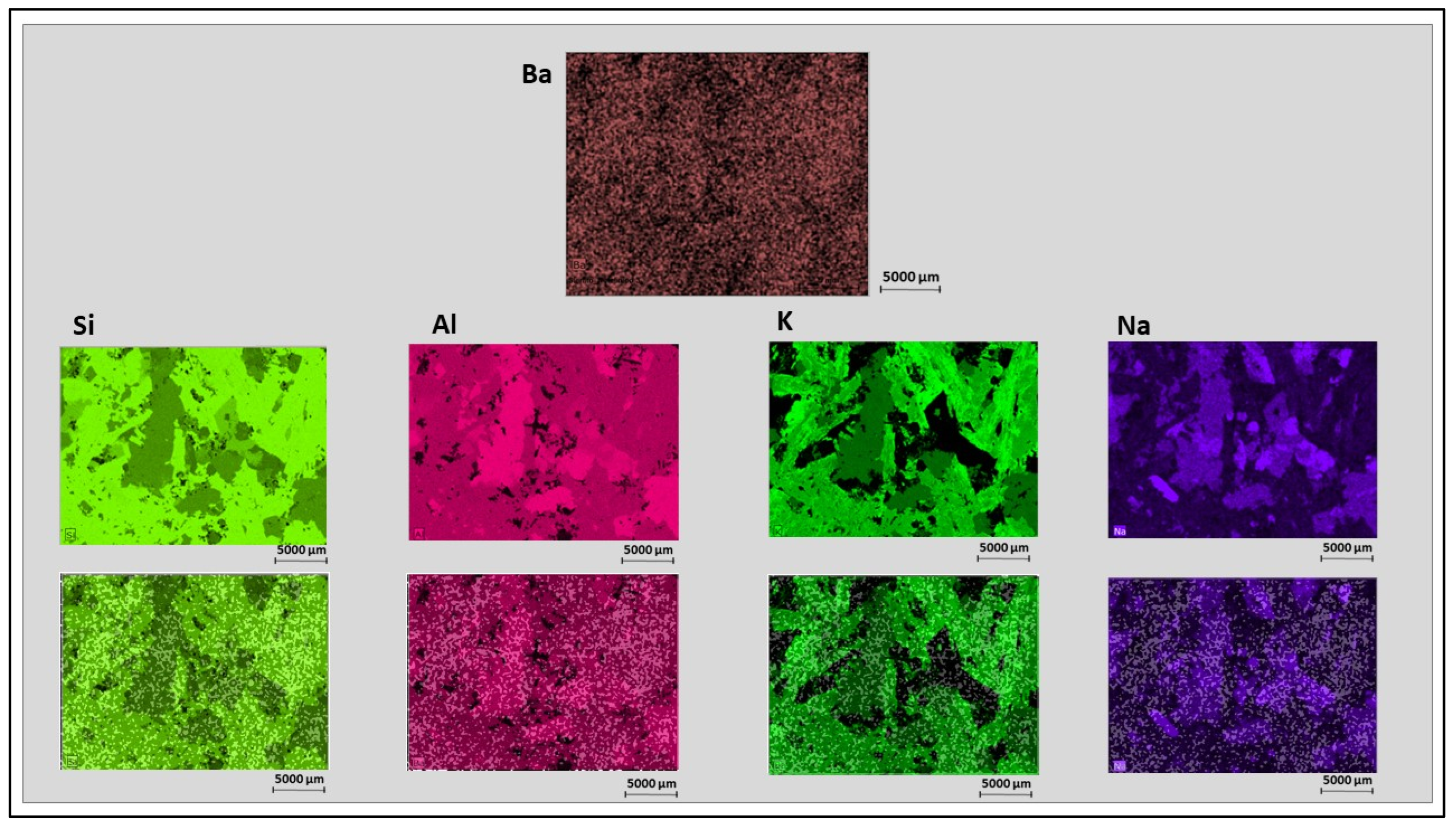 Minerals 12 01178 g005 Minerals 12 01178 g005