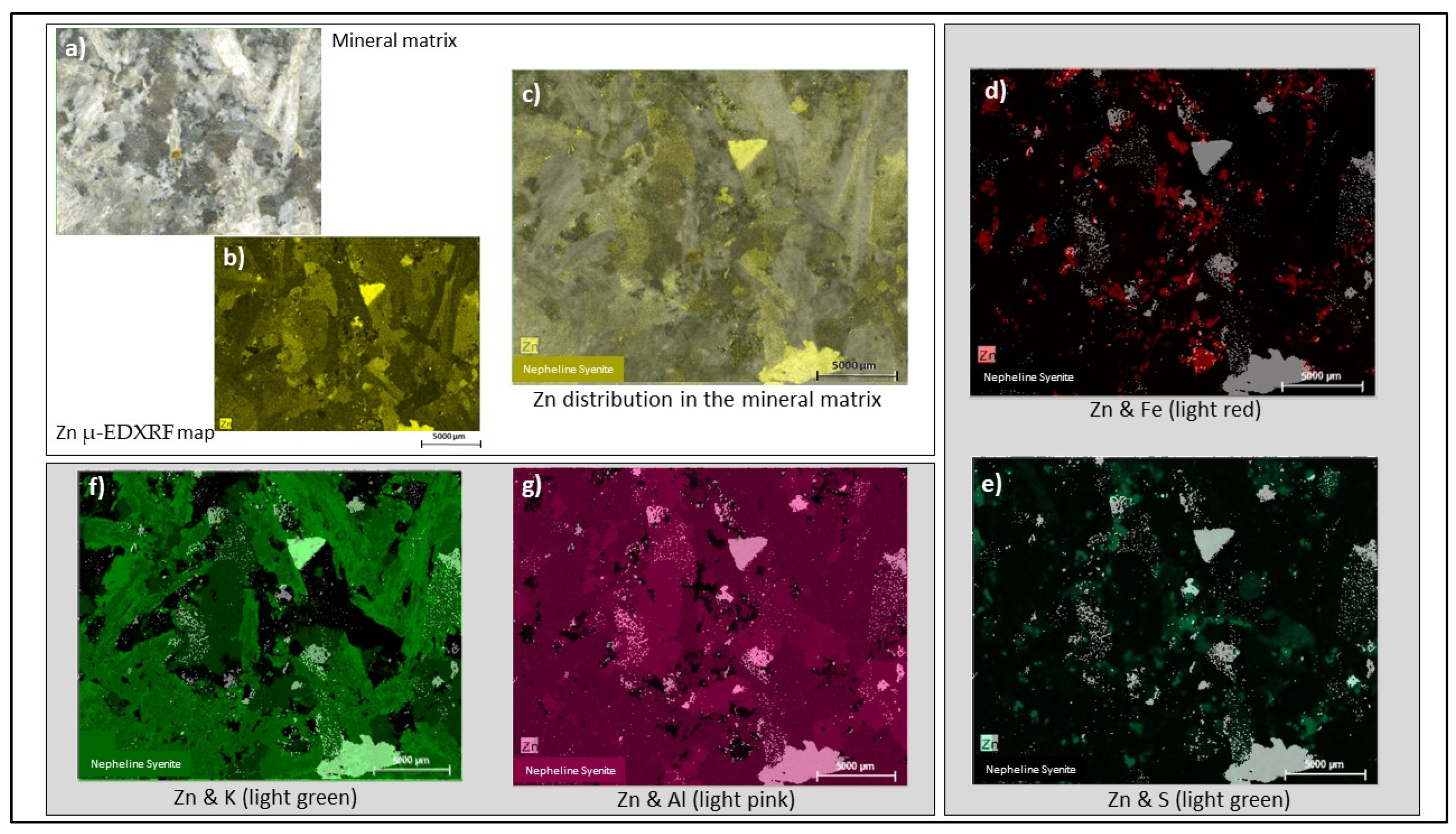 Minerals 12 01178 g006 Minerals 12 01178 g006