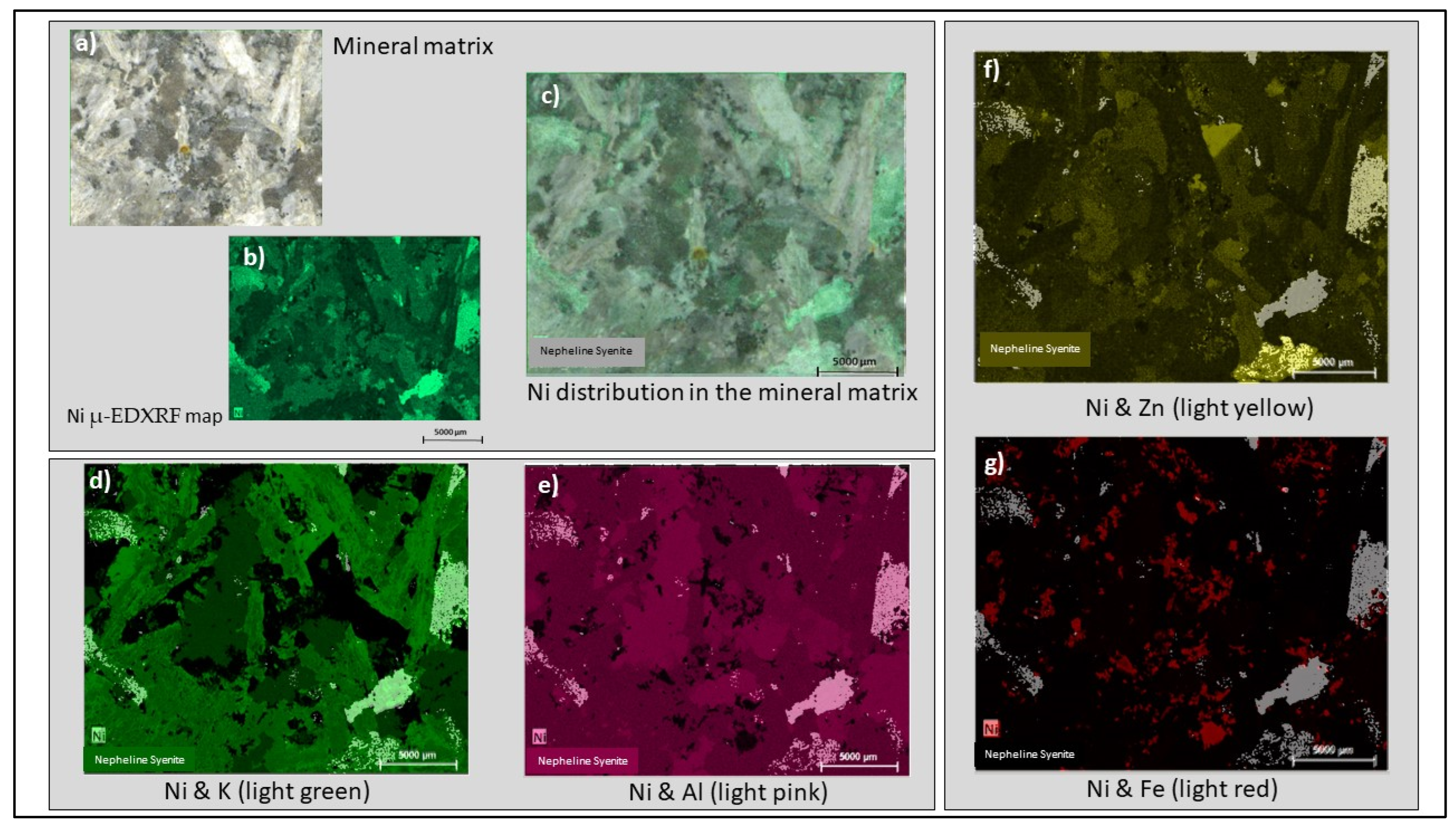 Minerals 12 01178 g007 Minerals 12 01178 g007