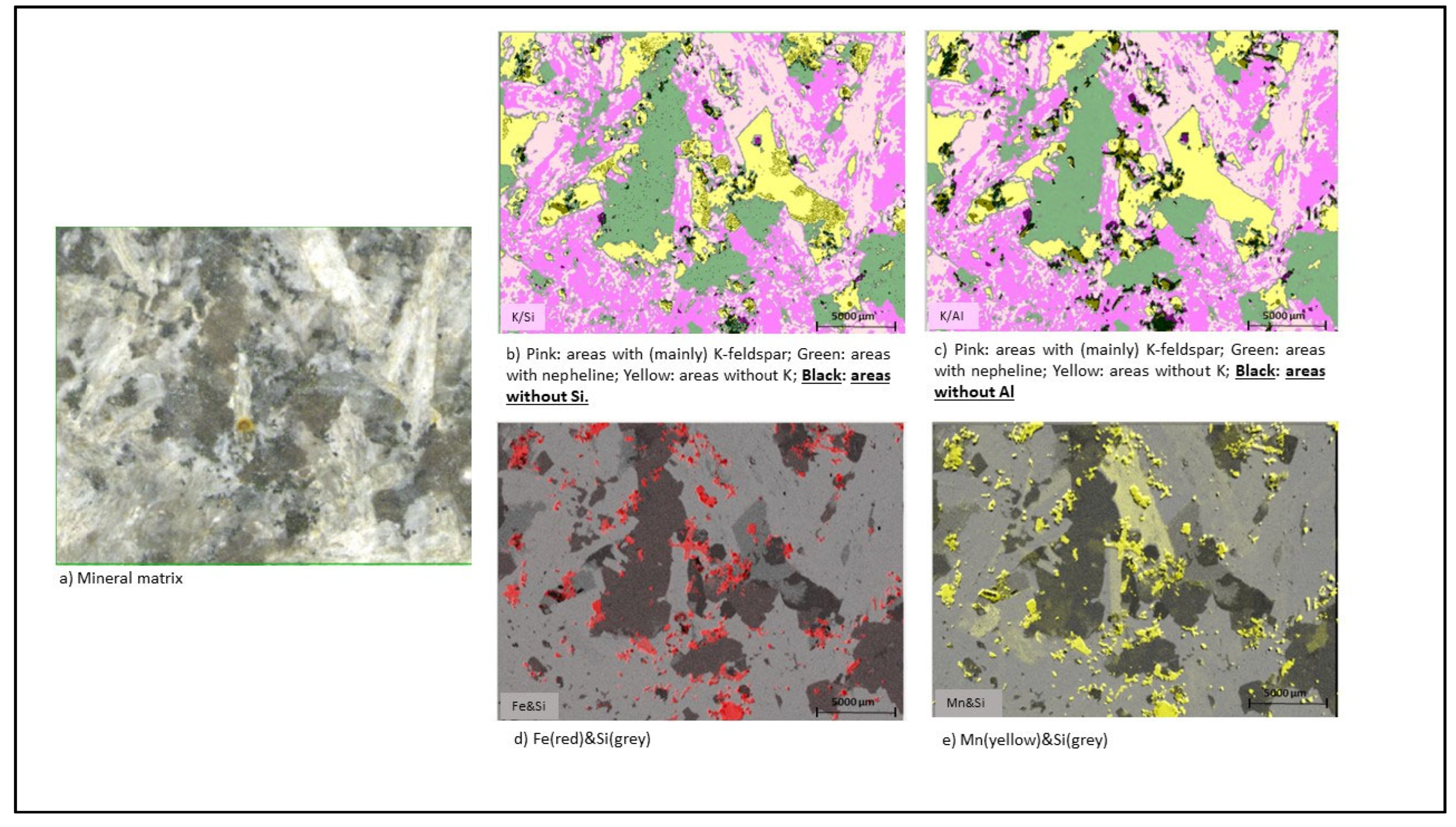 Minerals 12 01178 g008 Minerals 12 01178 g008