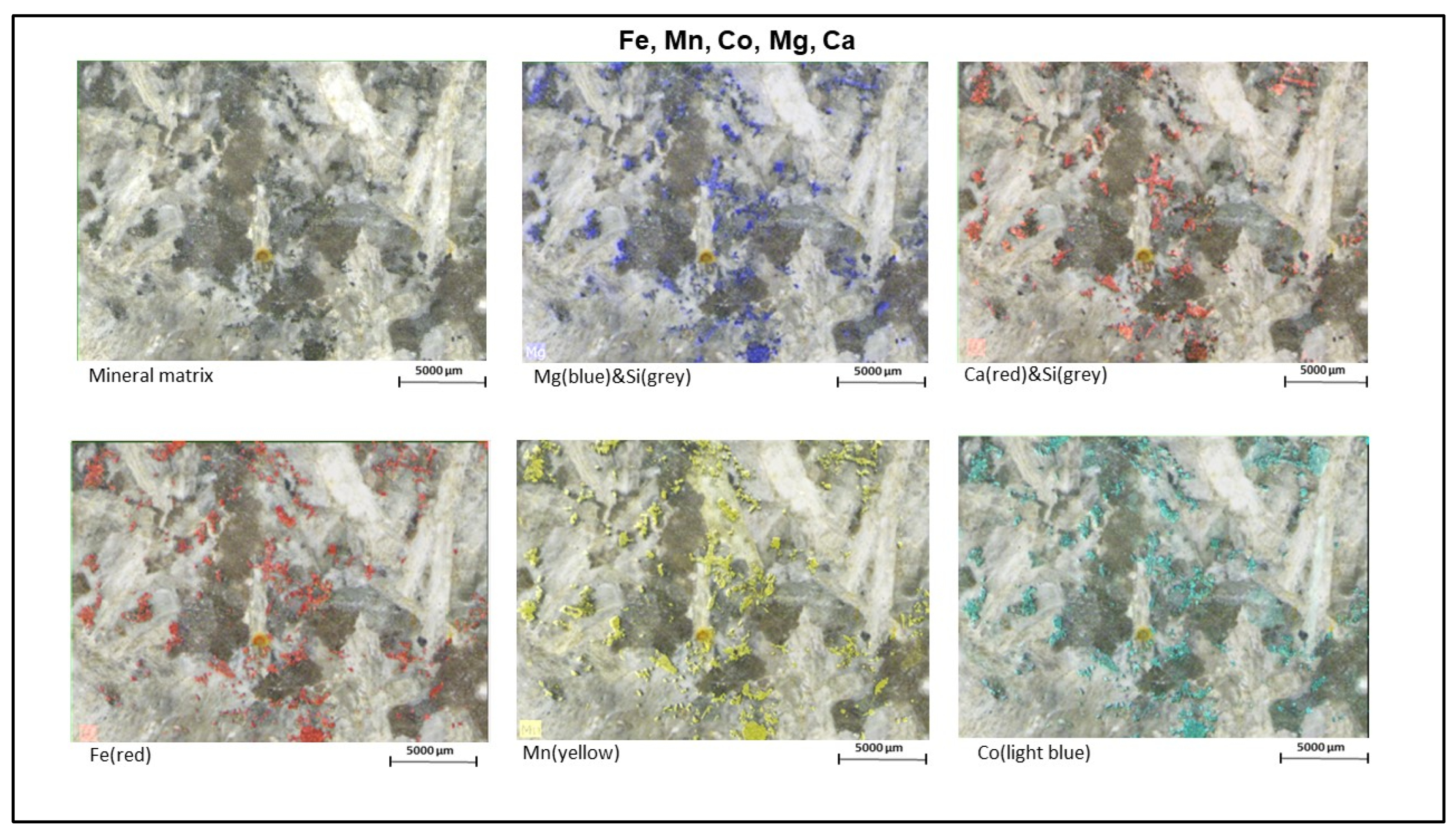 Minerals 12 01178 g009 Minerals 12 01178 g009