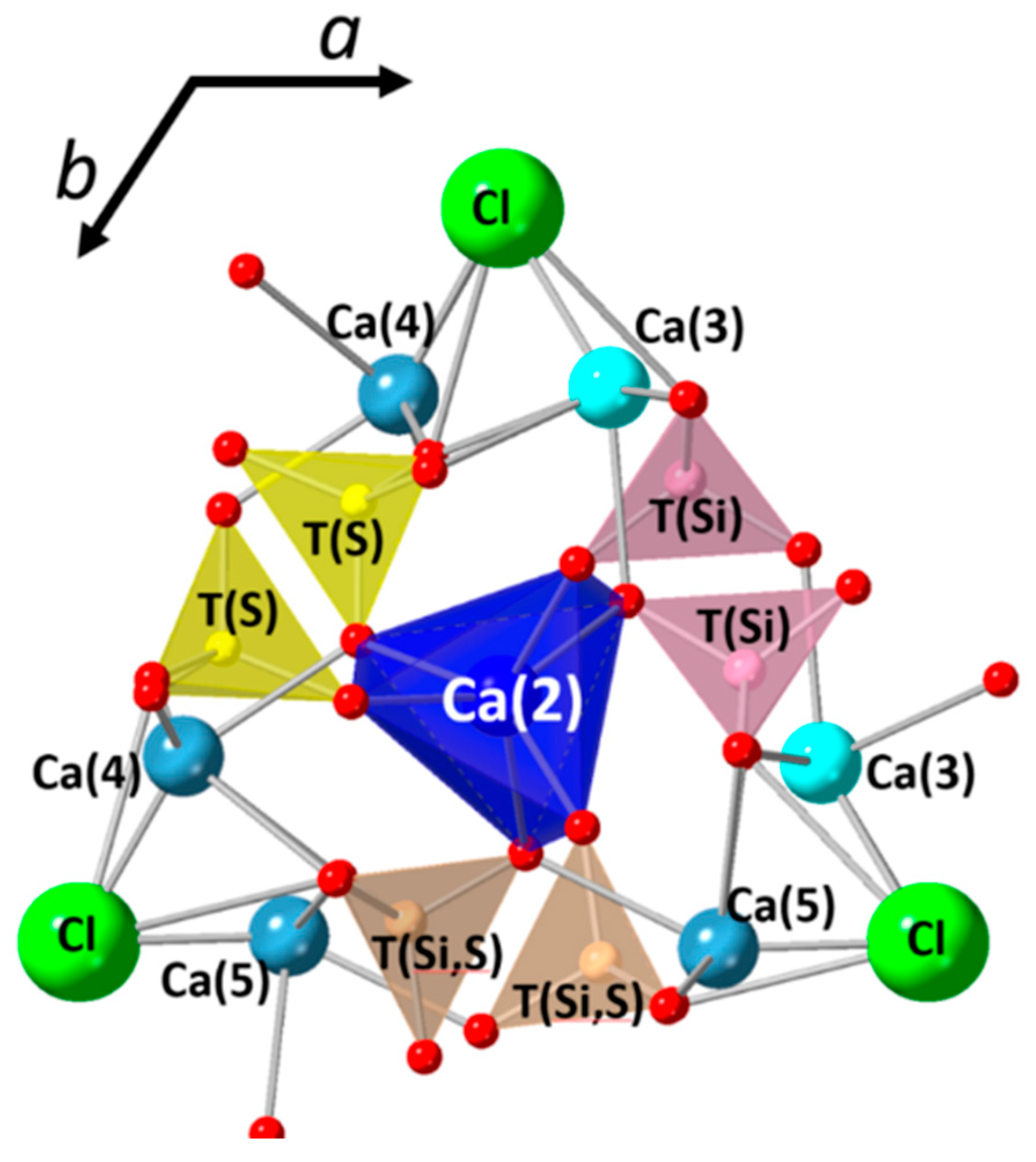 Minerals 12 01179 g005