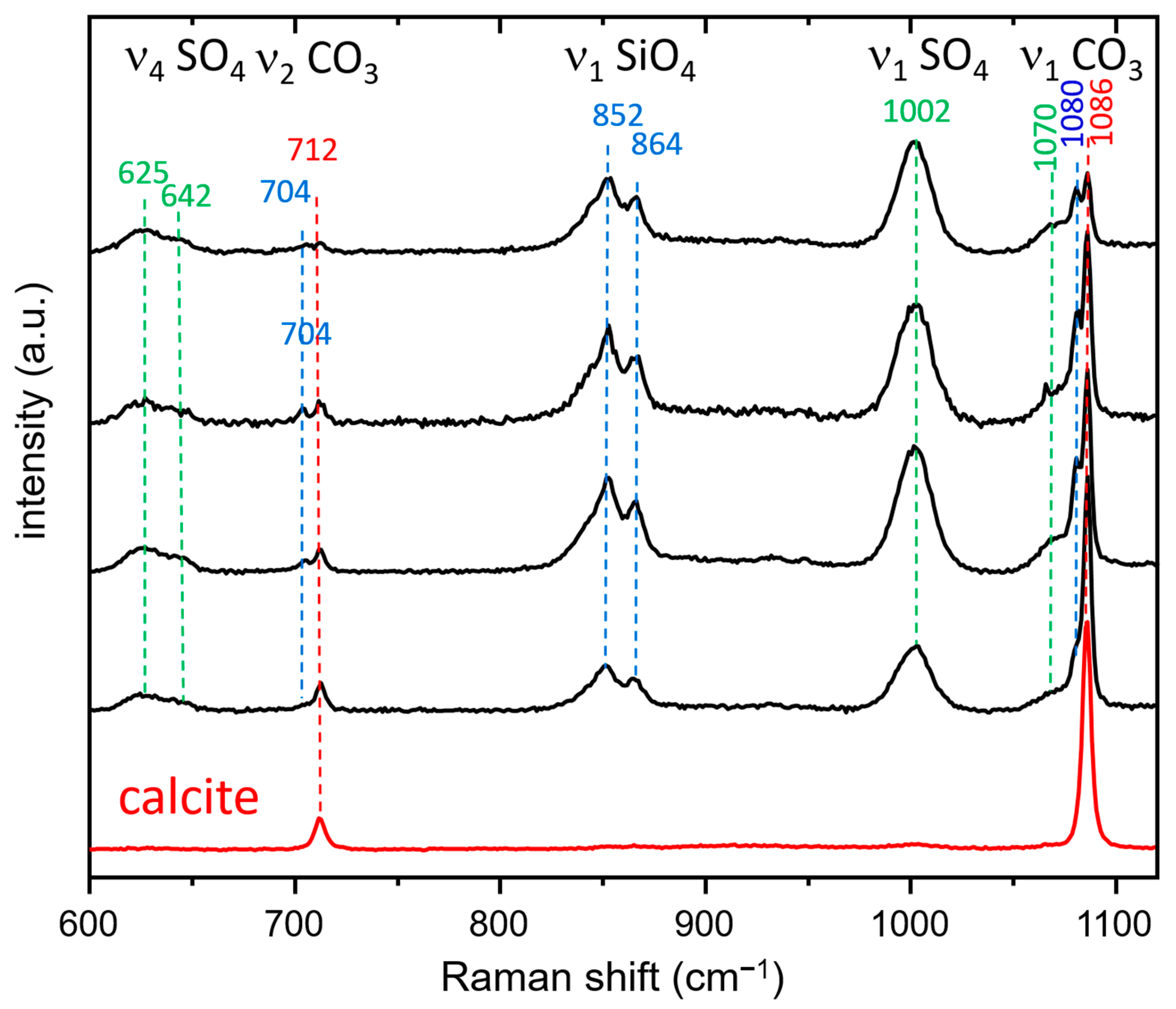 Minerals 12 01179 g007
