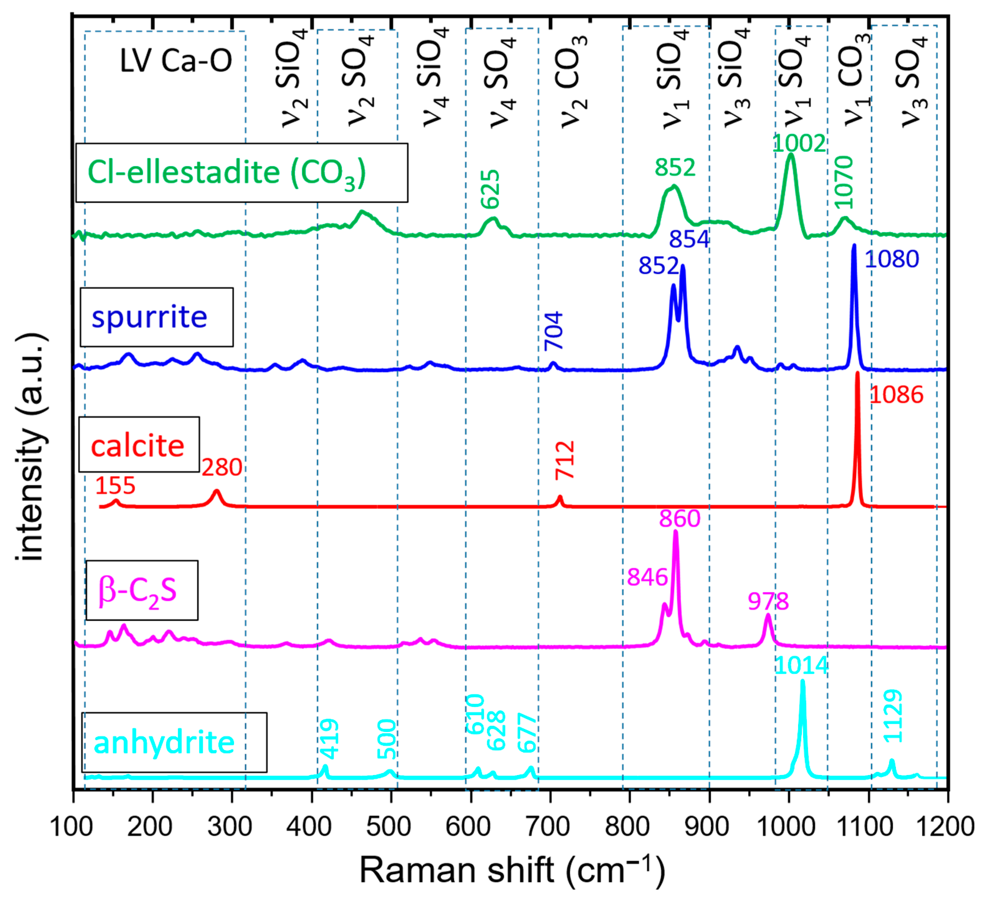 Minerals 12 01179 g009