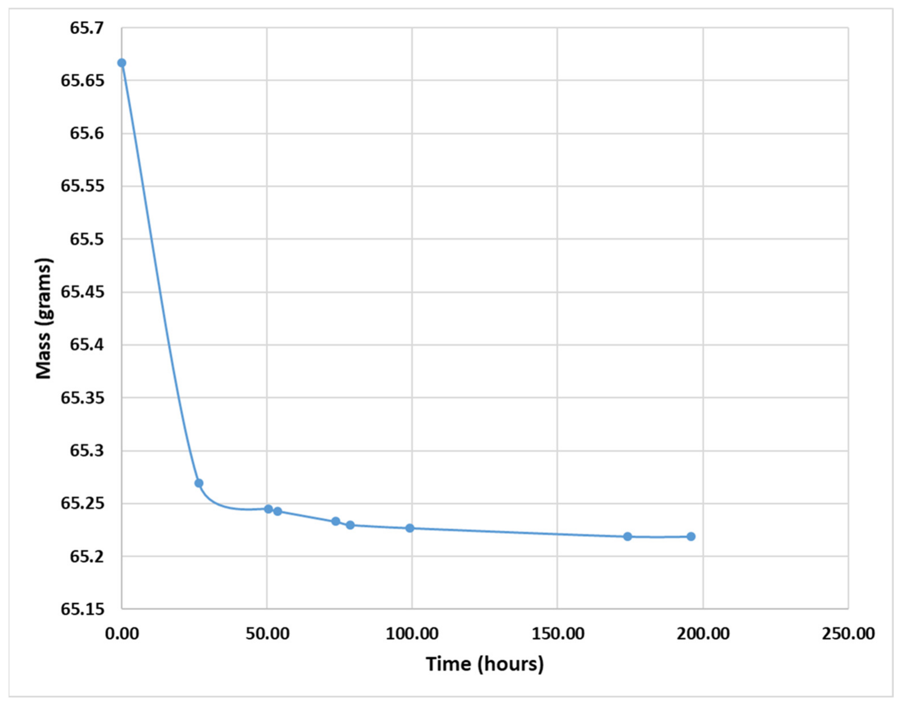Minerals 12 01180 g001