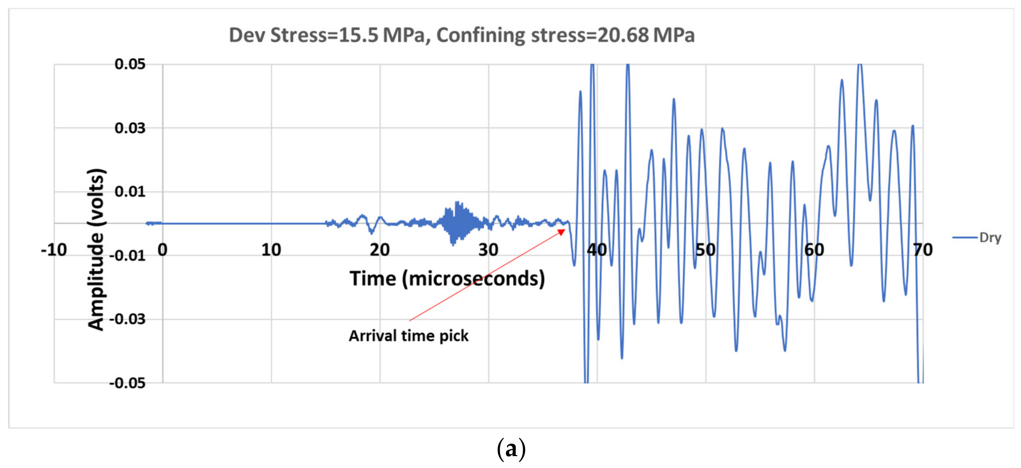 Minerals 12 01180 g003a