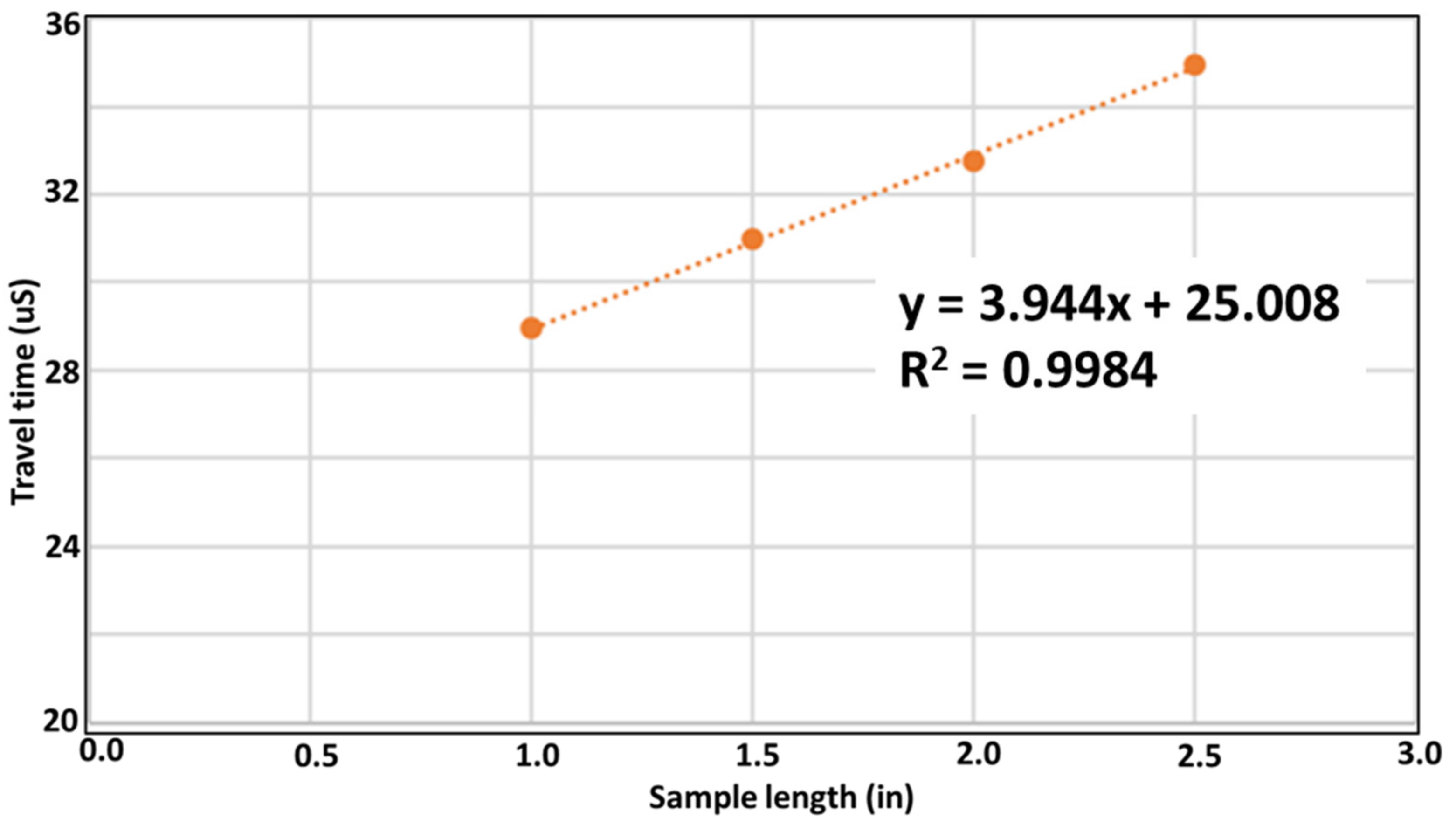 Minerals 12 01180 g004
