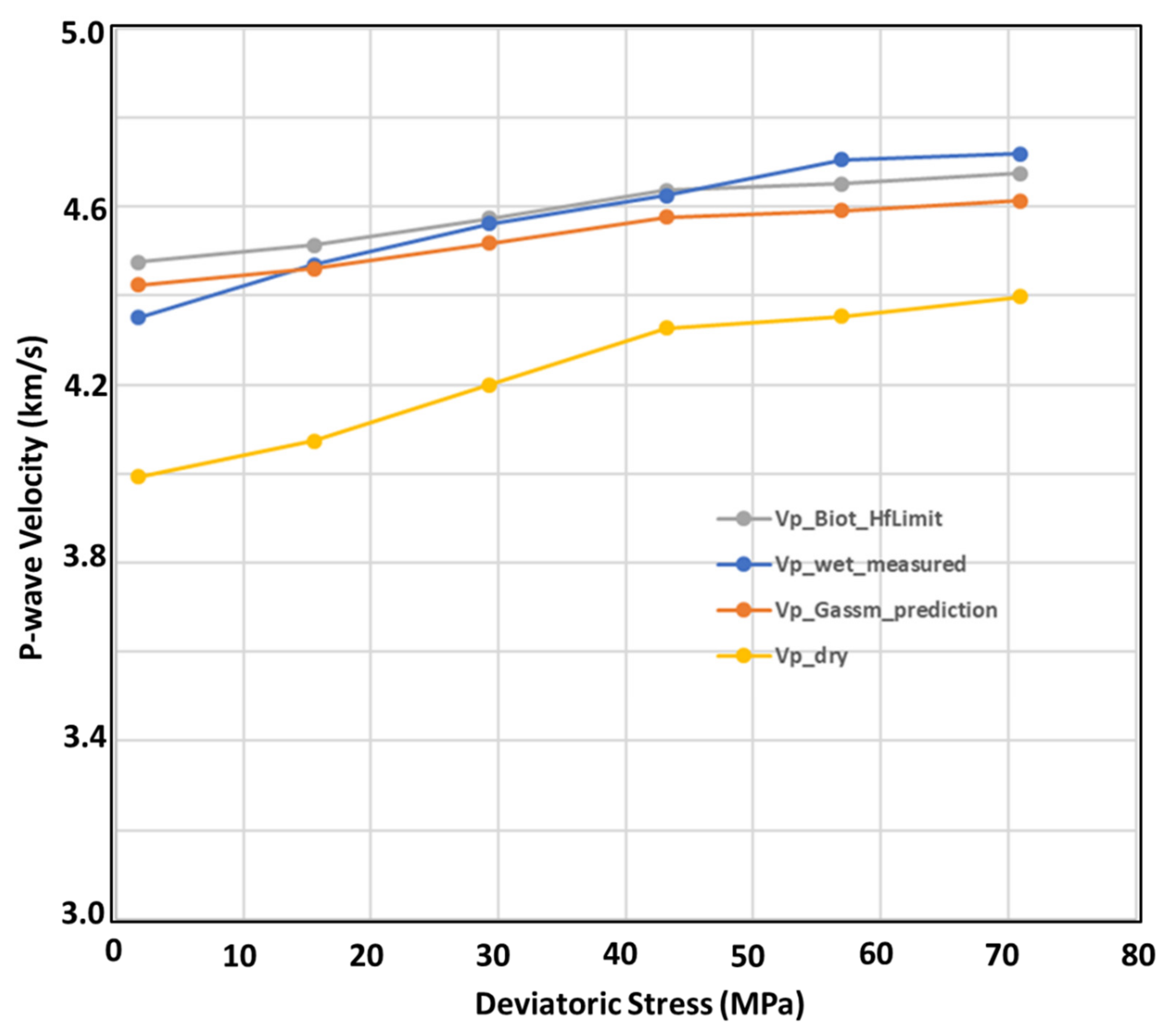Minerals 12 01180 g005