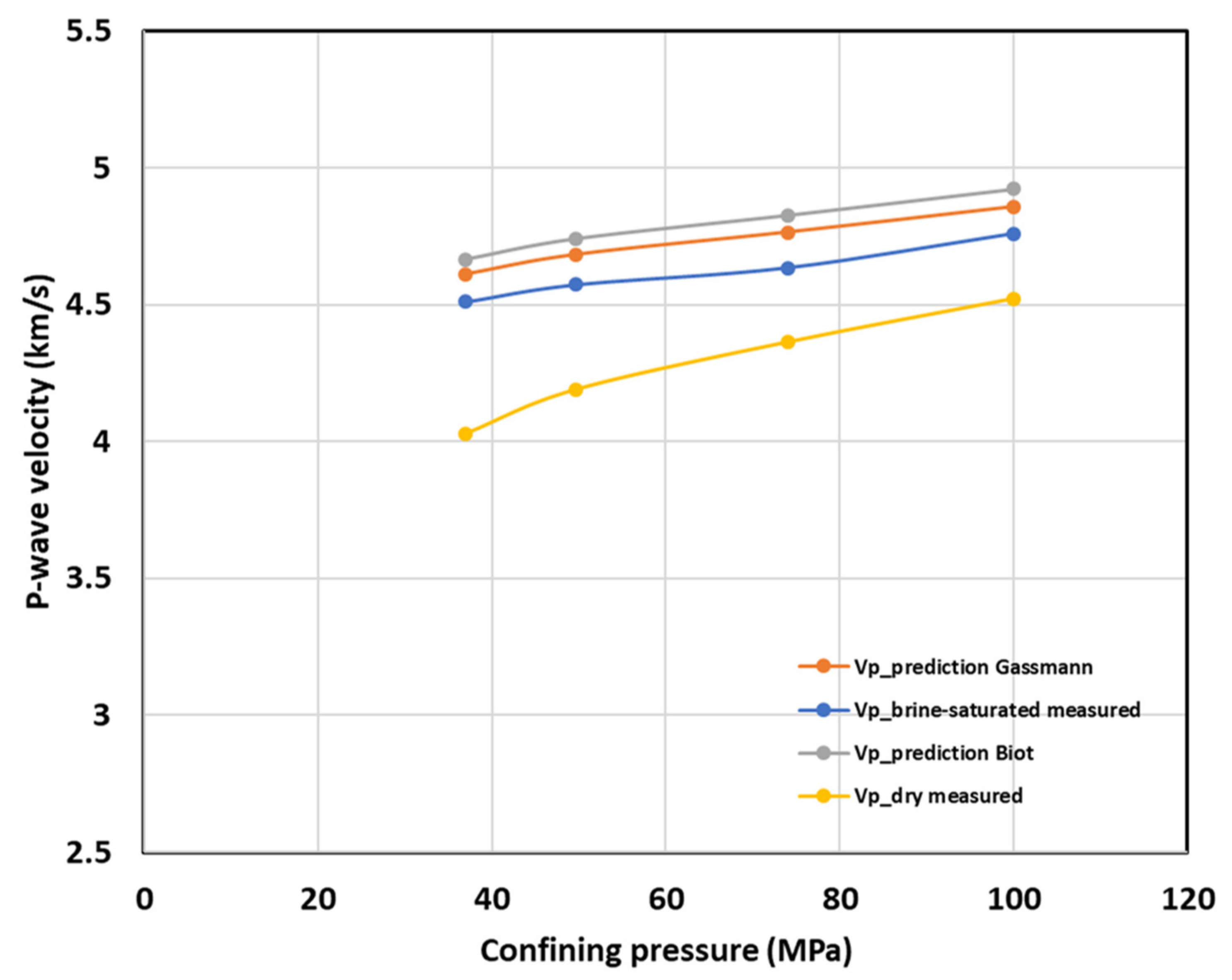 Minerals 12 01180 g008