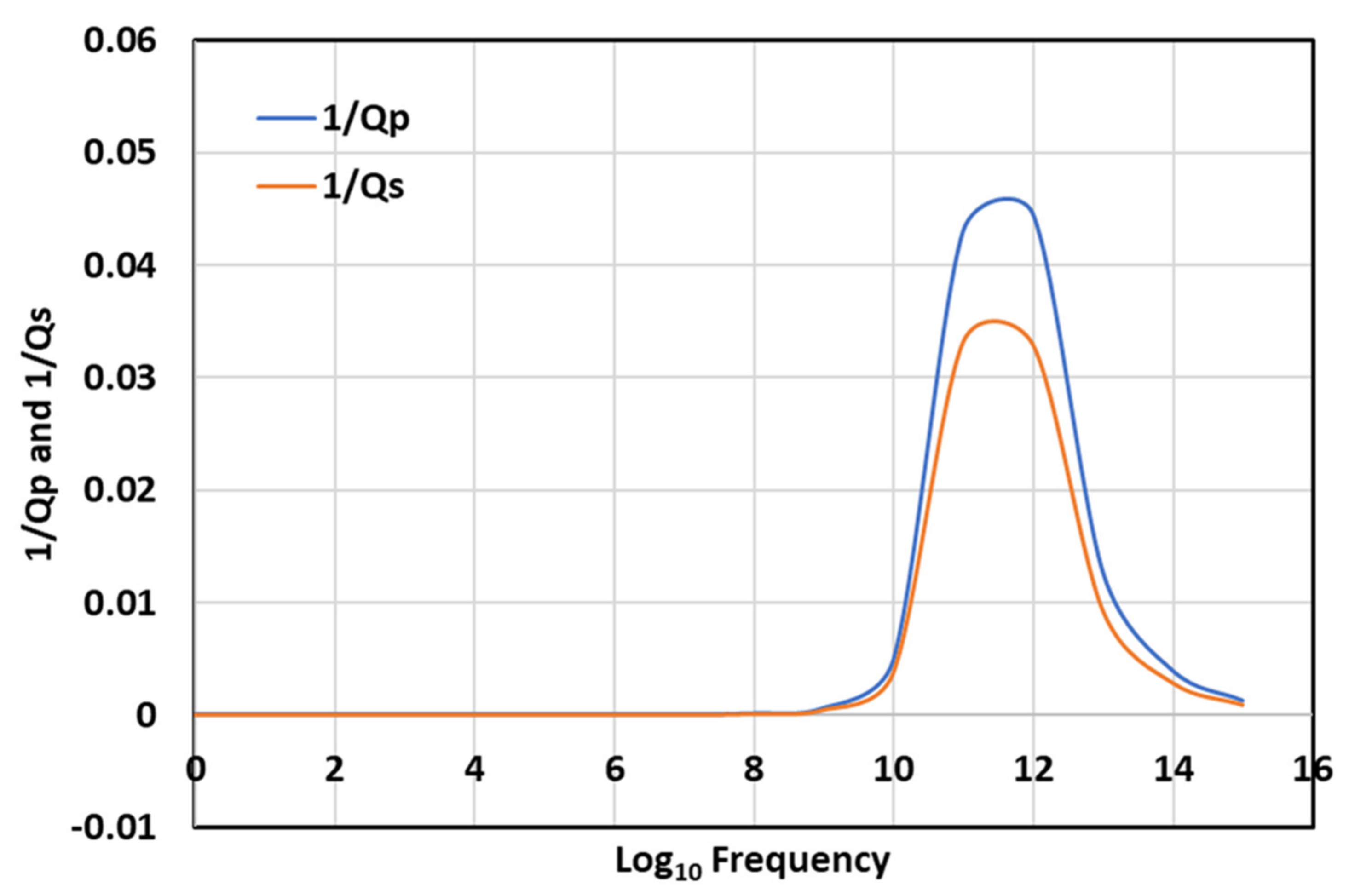 Minerals 12 01180 g009