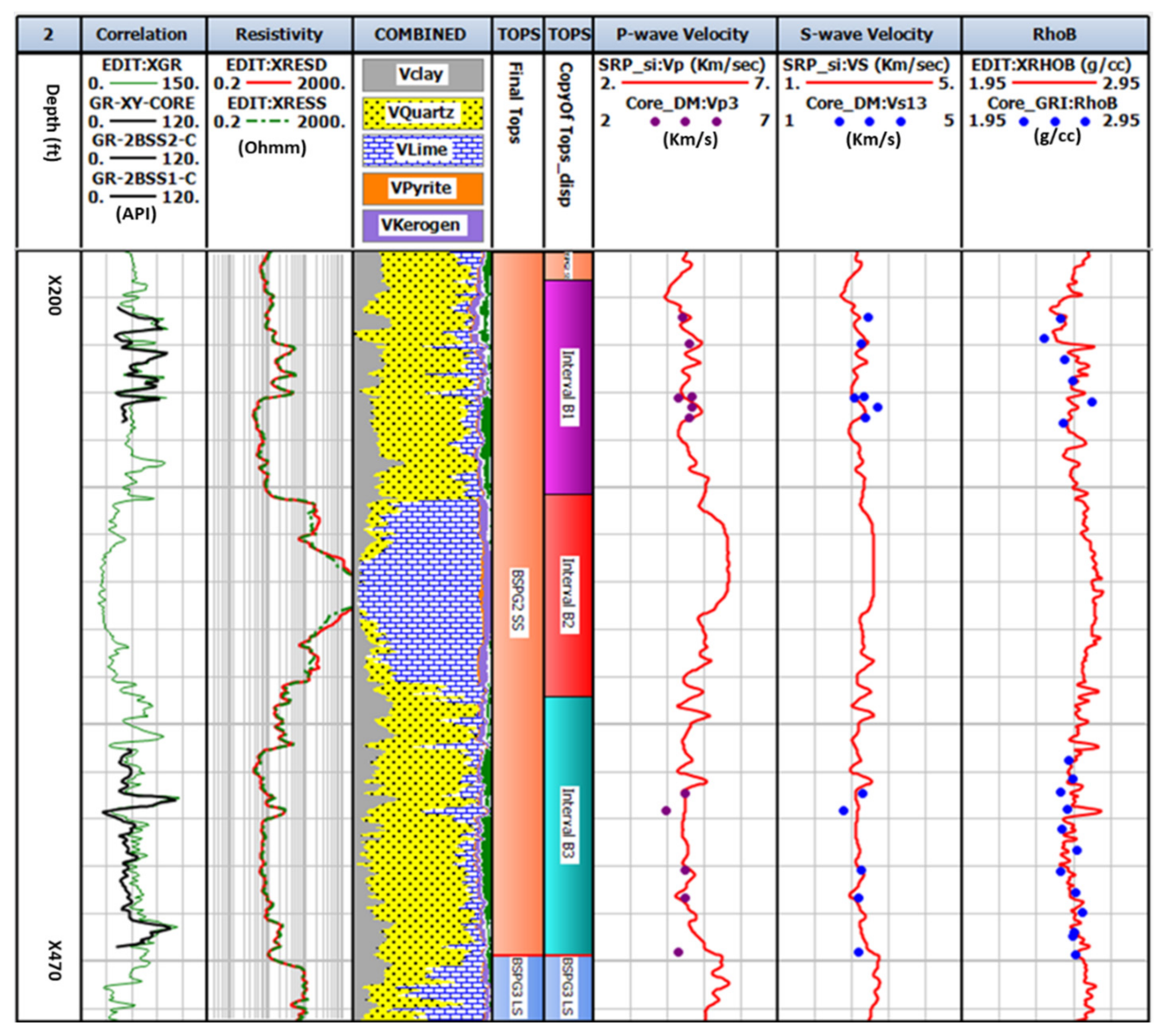 Minerals 12 01180 g011