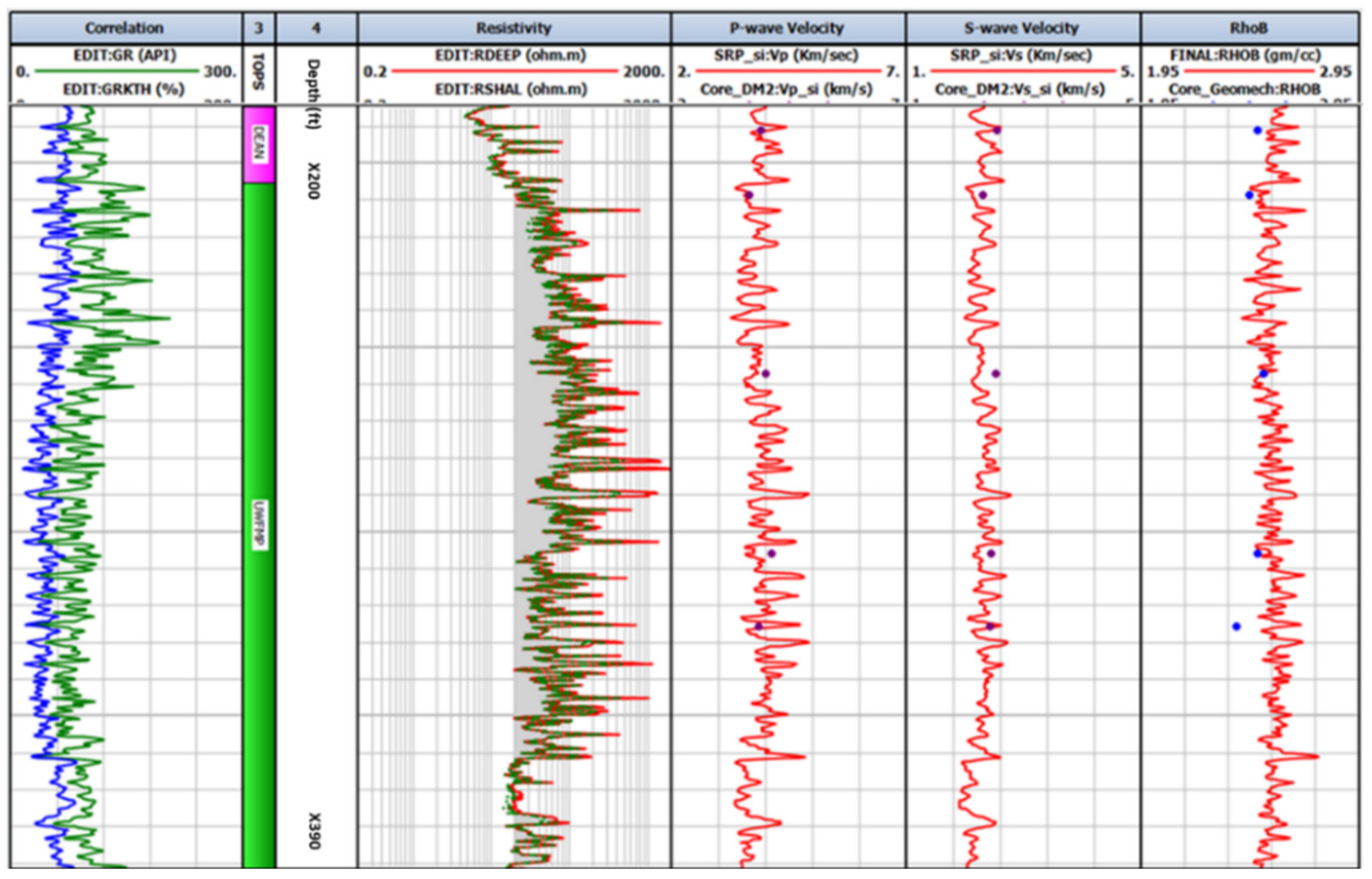 Minerals 12 01180 g015