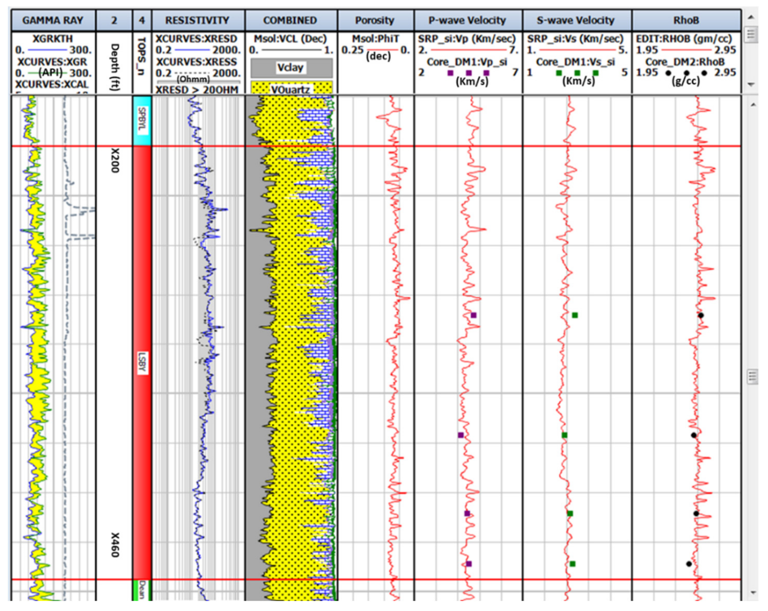 Minerals 12 01180 g016