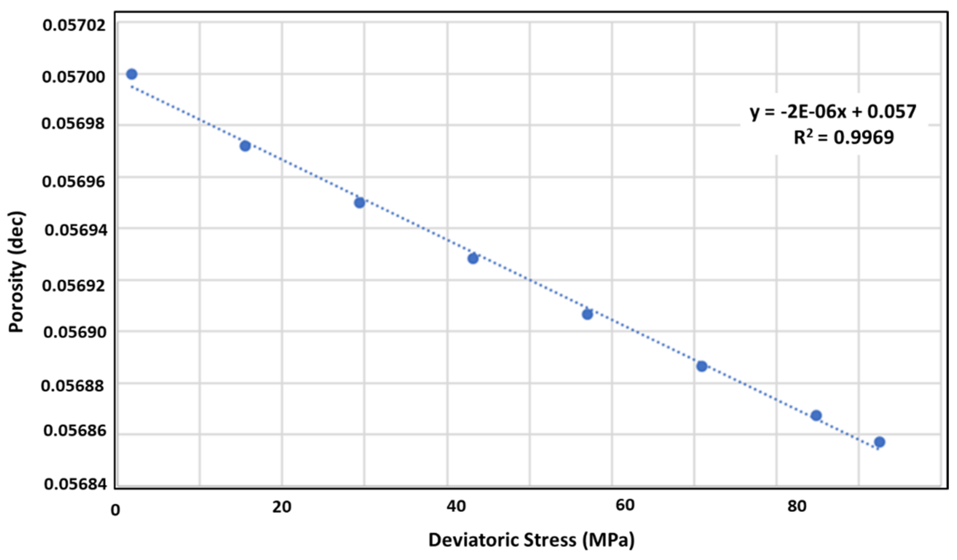 Minerals 12 01180 g017