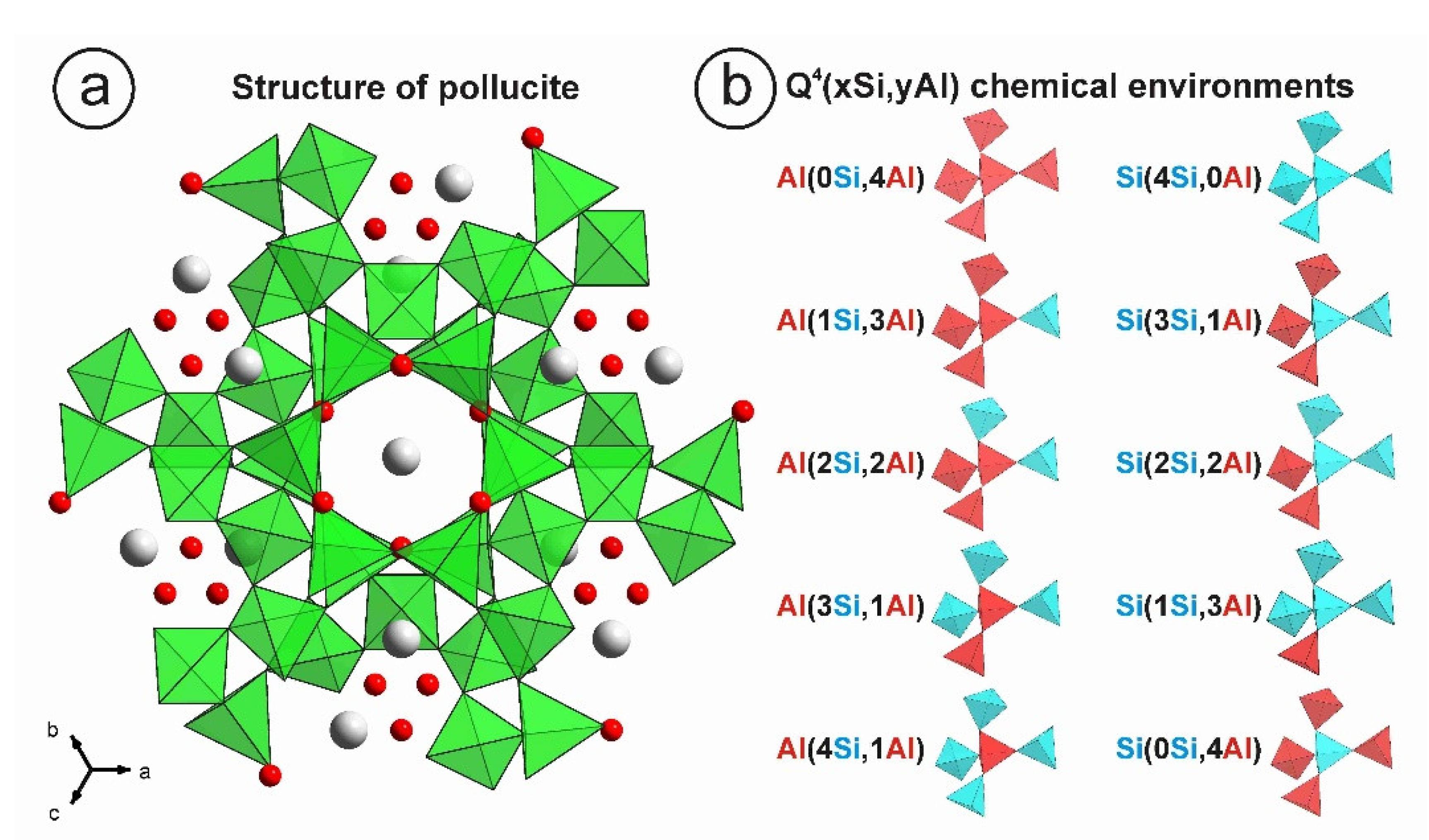 Minerals 12 01181 g001