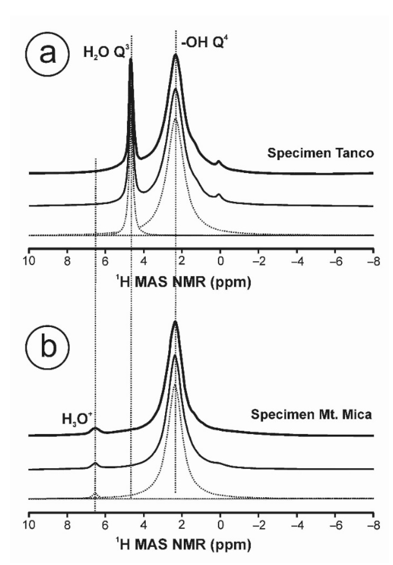 Minerals 12 01181 g008