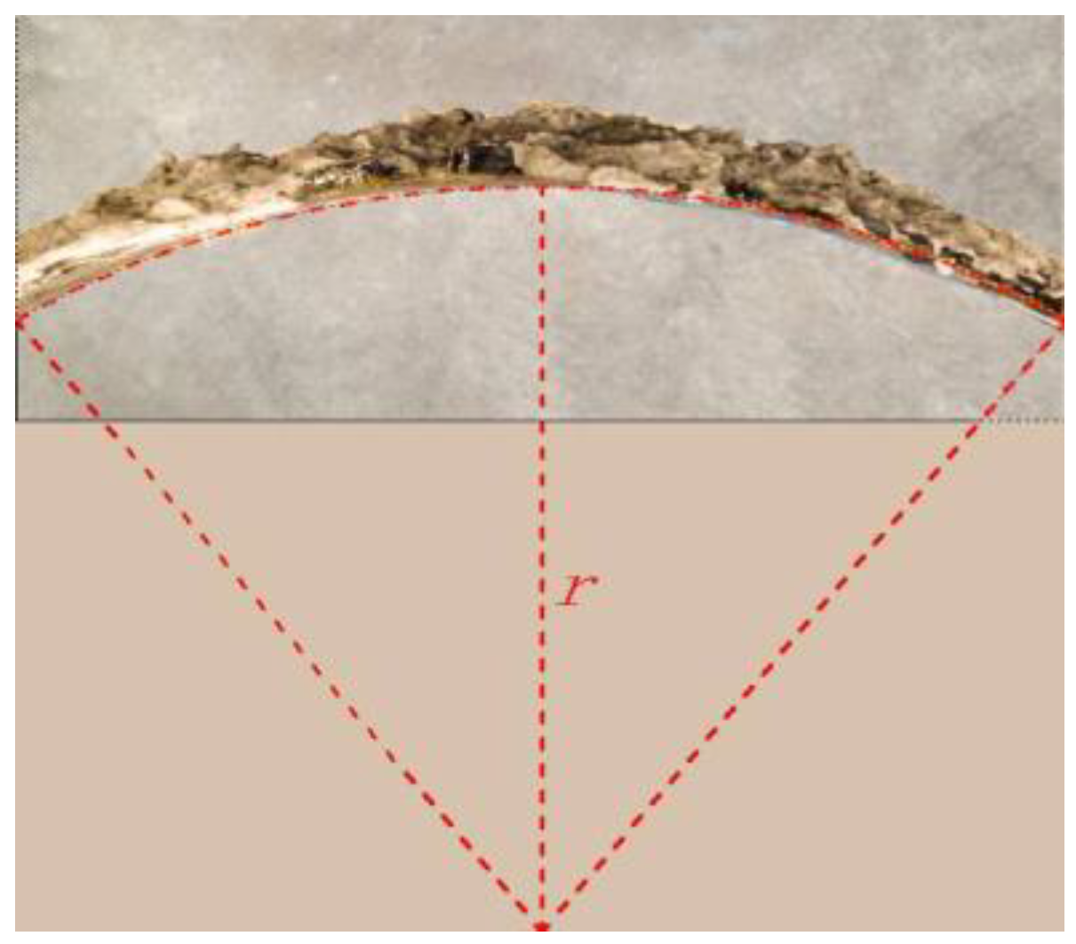 Minerals 12 01182 g003