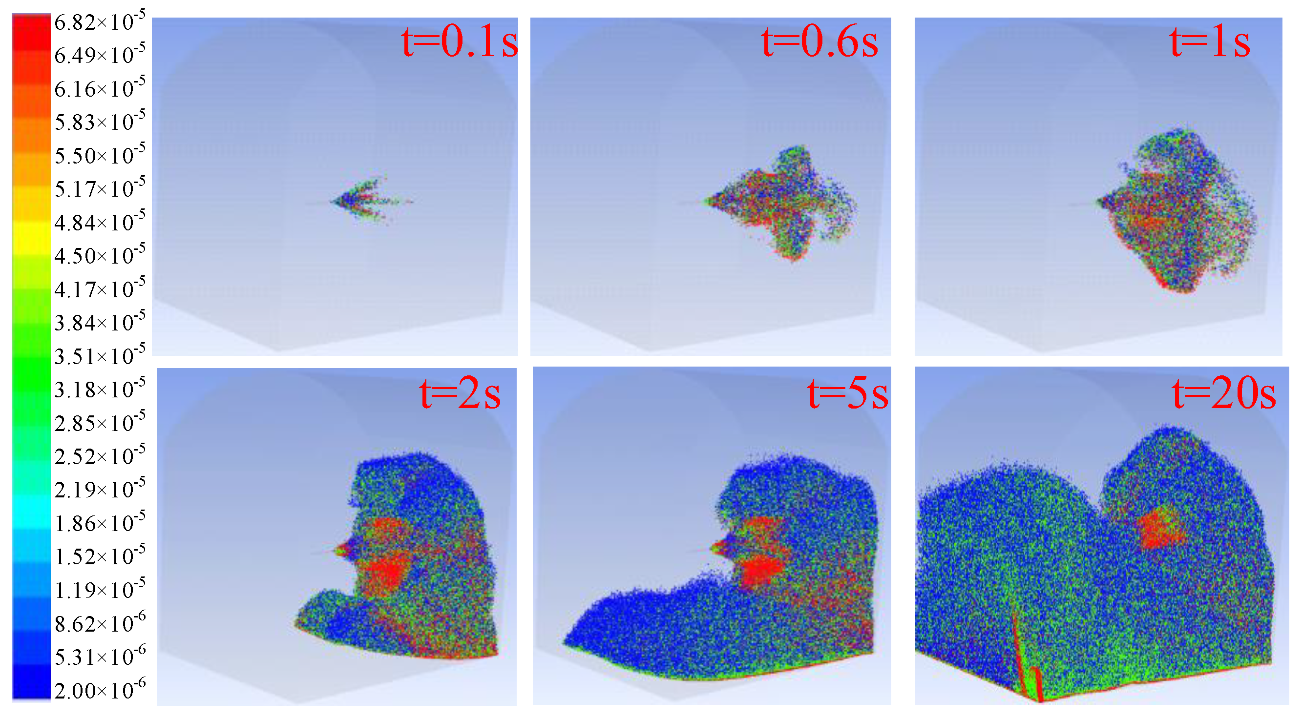 Minerals 12 01182 g010
