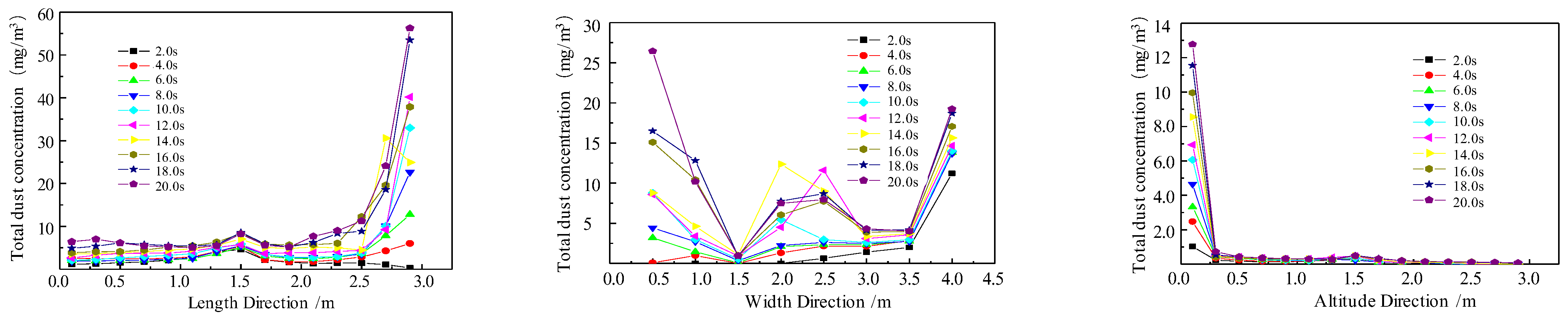 Minerals 12 01182 g013