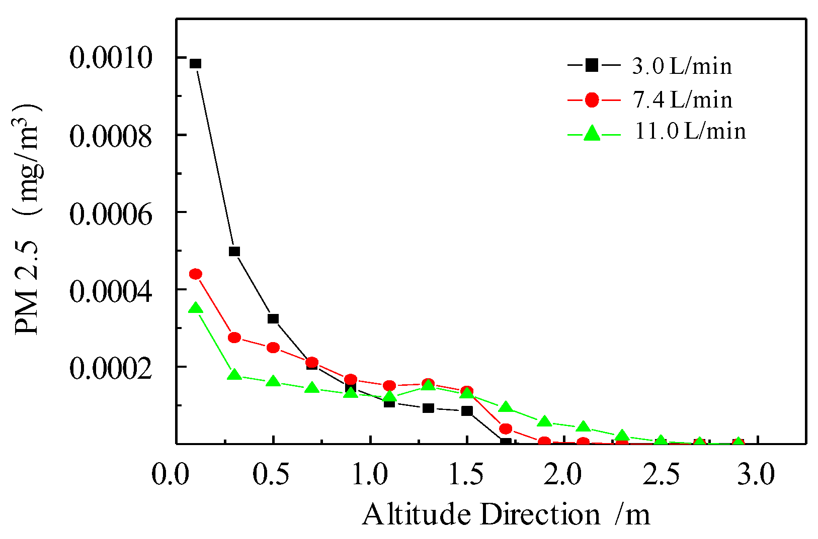 Minerals 12 01182 g022