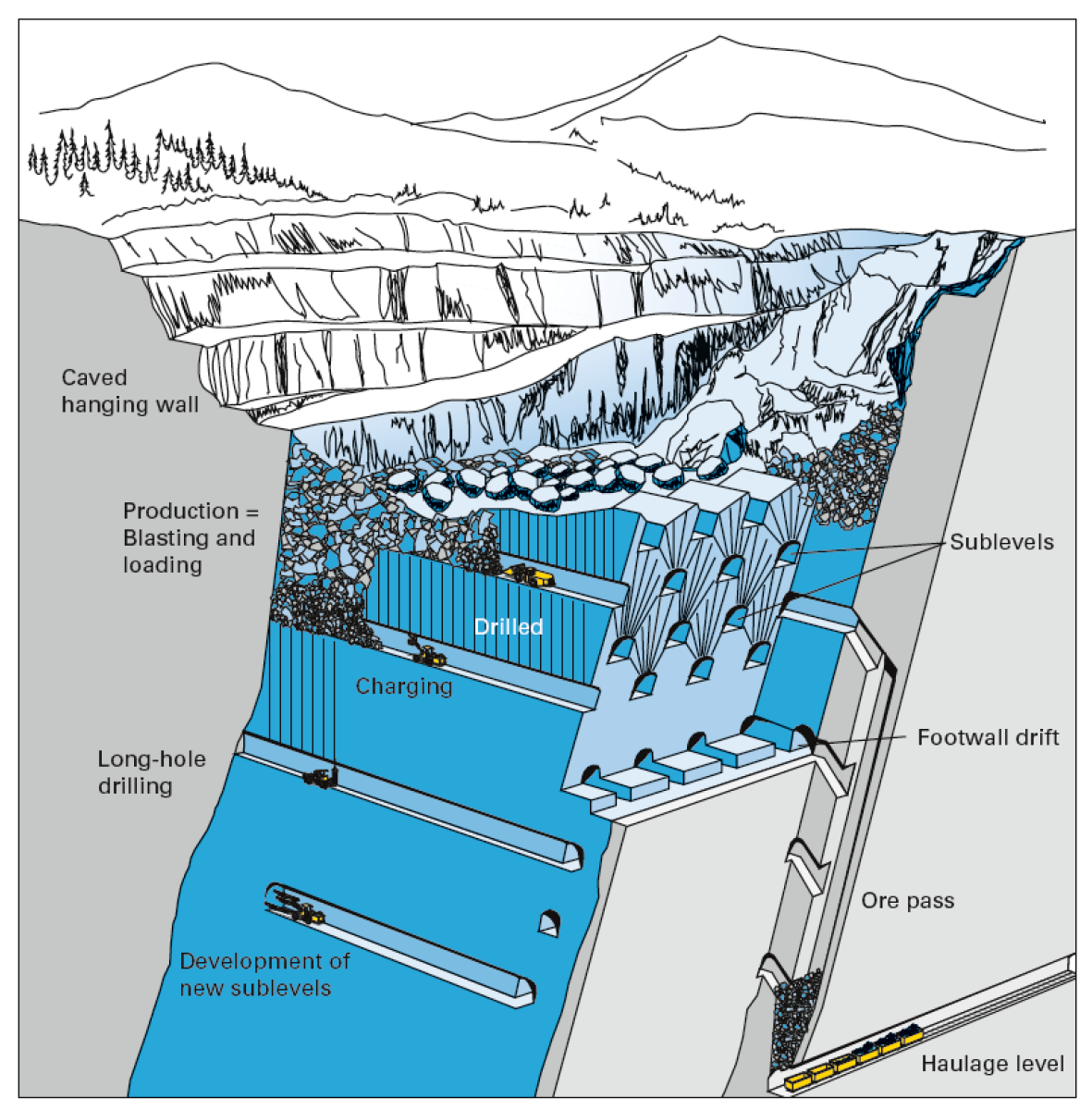 Minerals 12 01183 g001 550