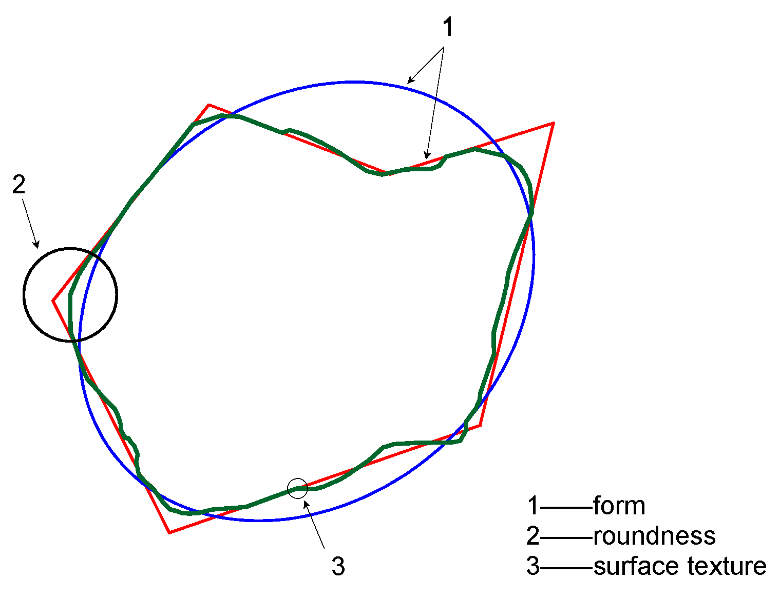 Minerals 12 01183 g004 550