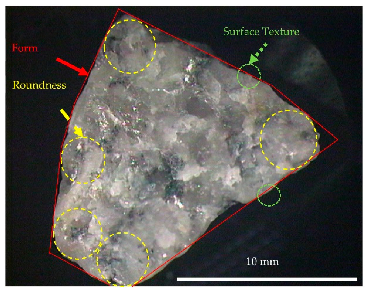 Minerals 12 01183 g005 550