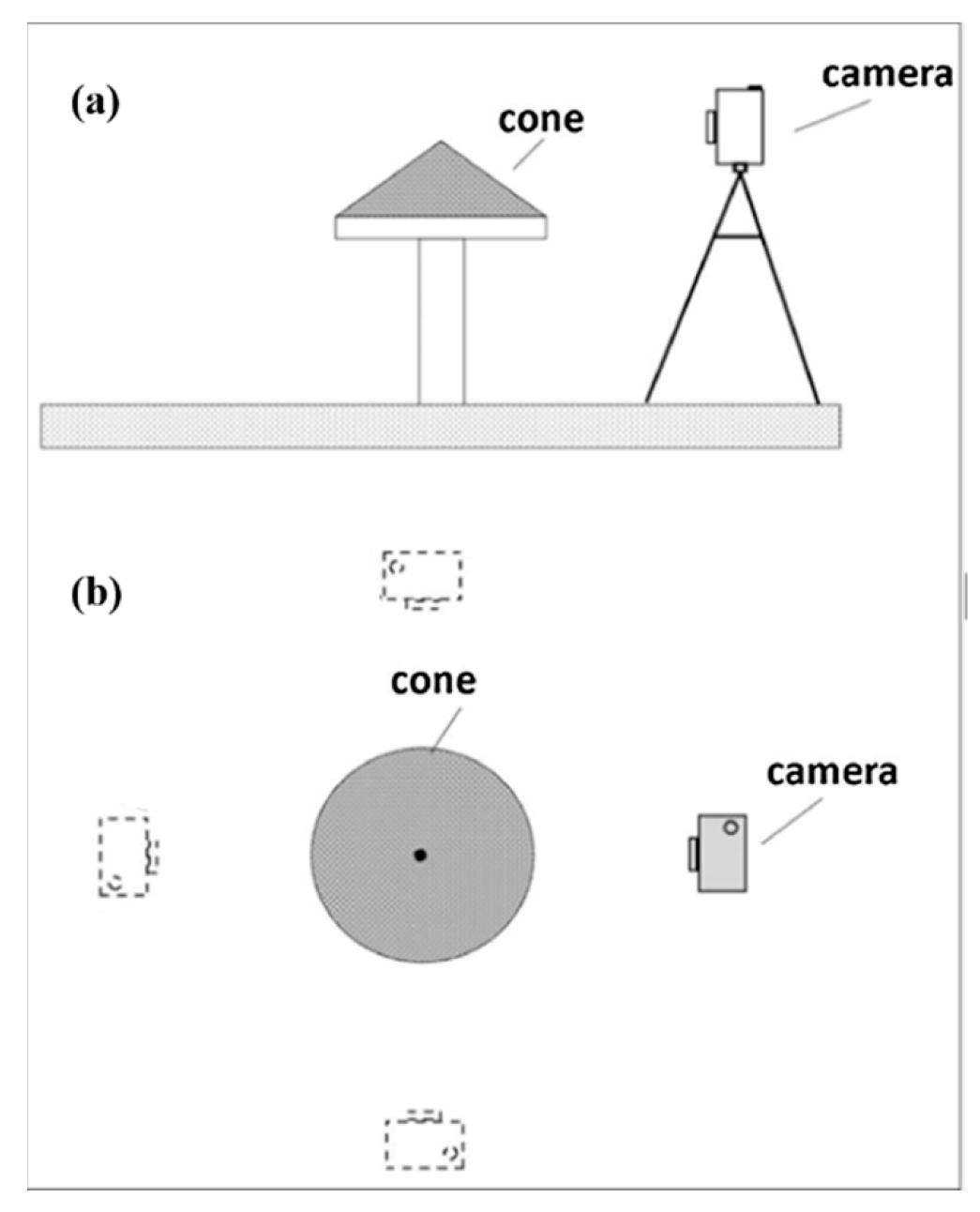 Minerals 12 01183 g007 550